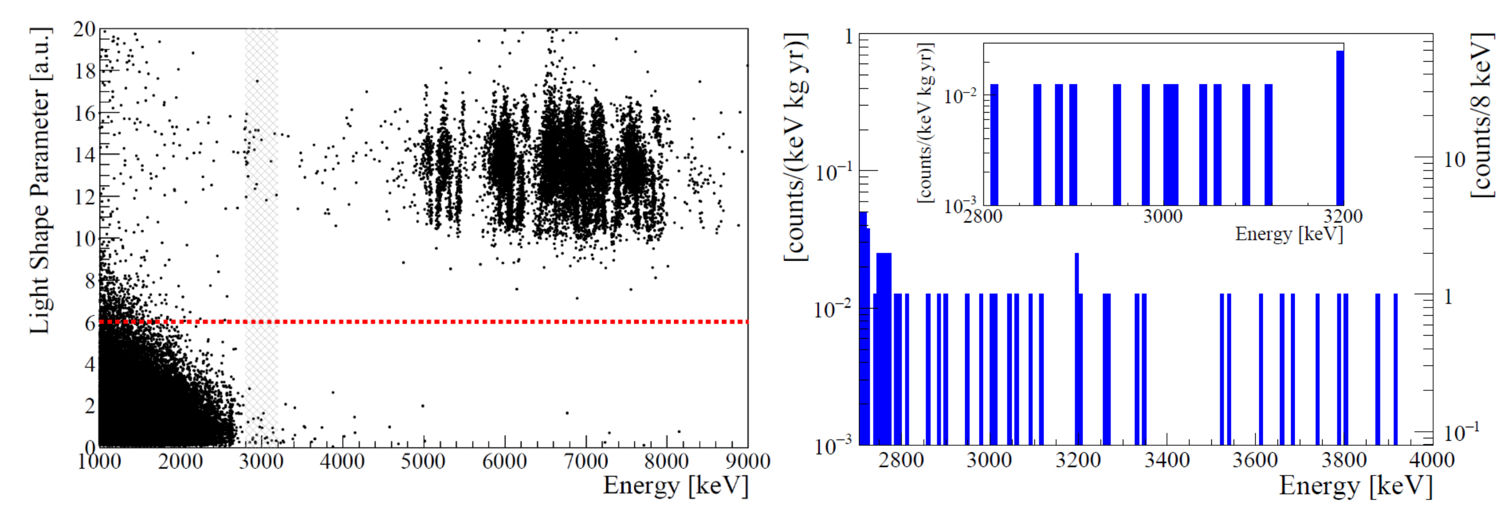Symmetry 13 02255 g005