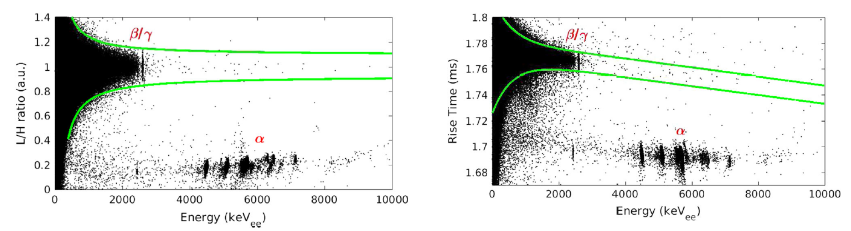 Symmetry 13 02255 g009