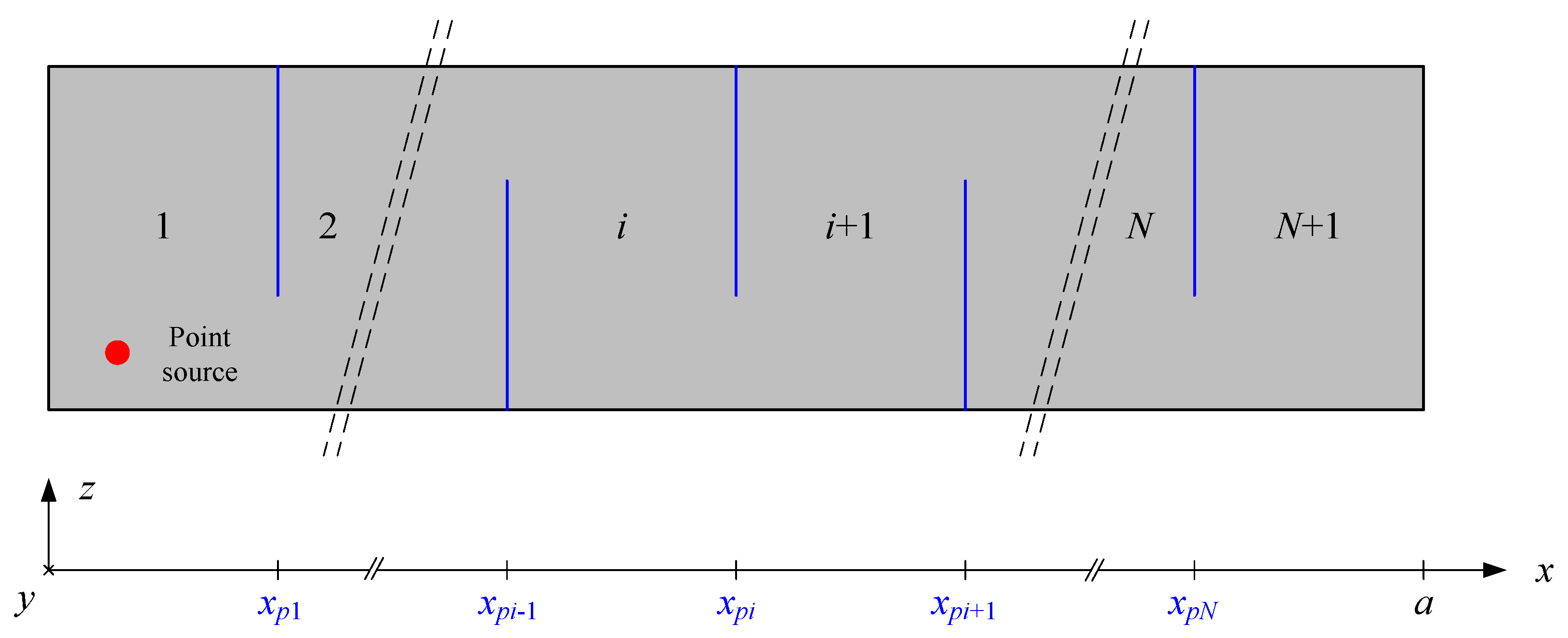 Symmetry 13 02257 g001