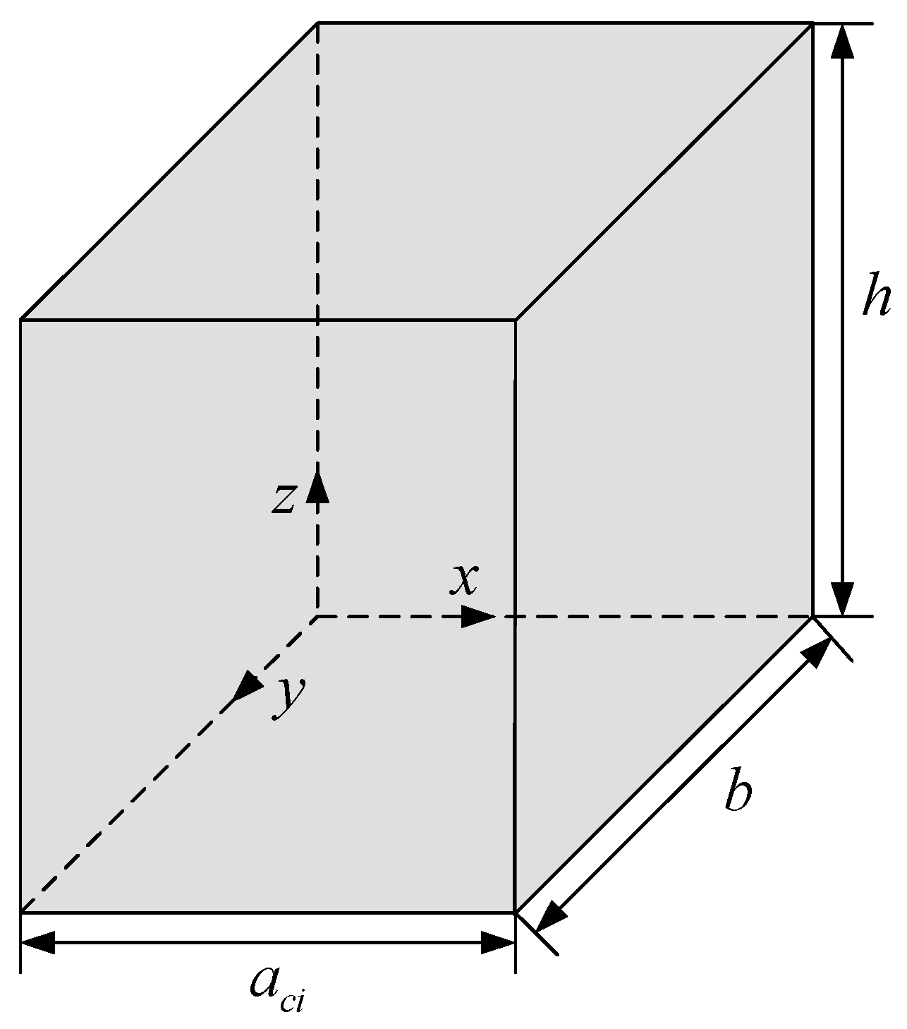 Symmetry 13 02257 g002
