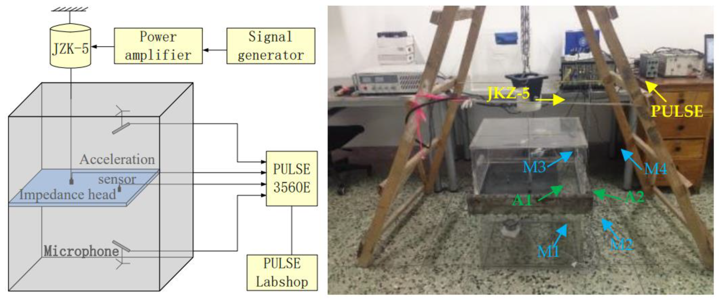 Symmetry 13 02257 g007
