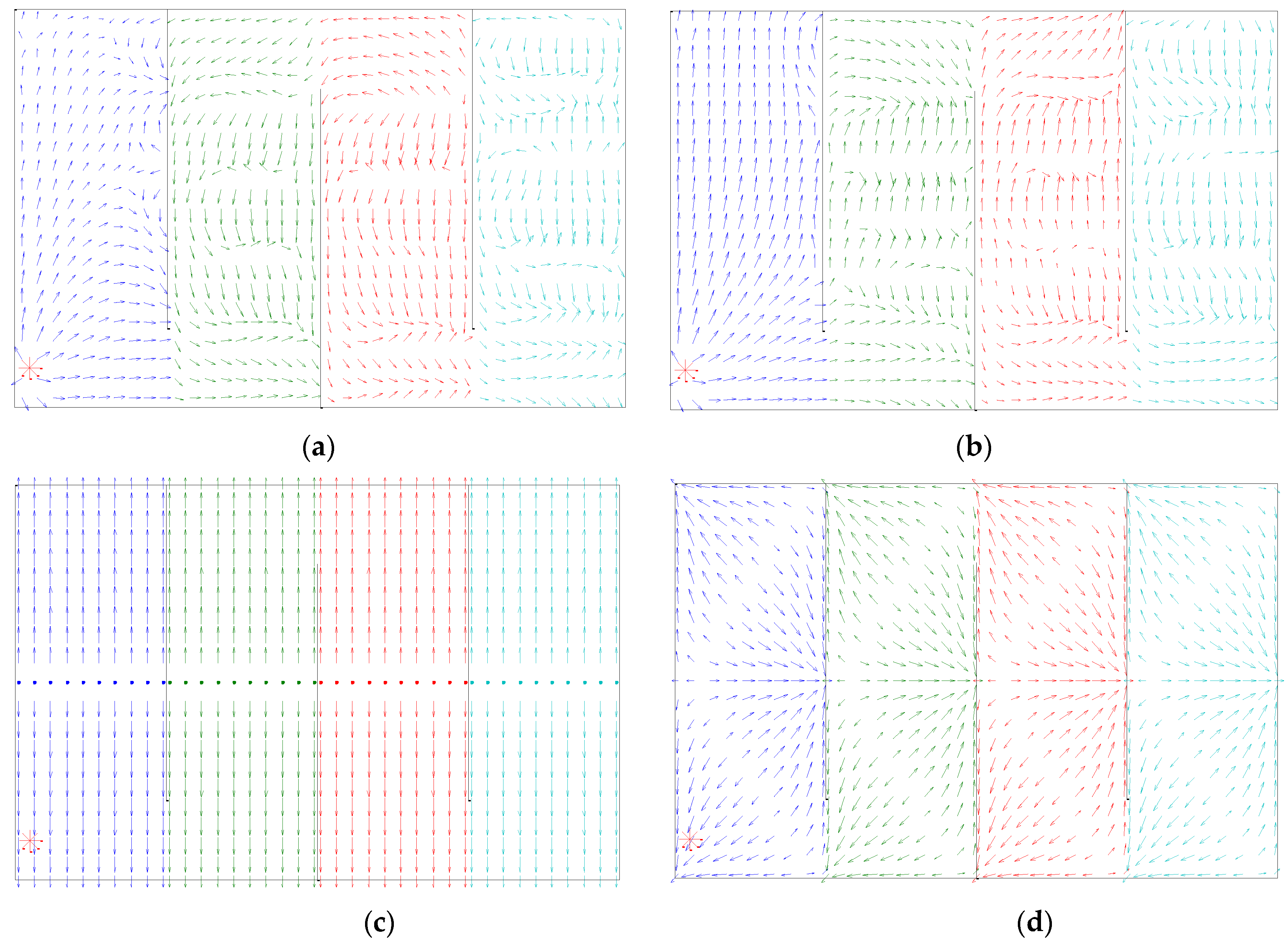 Symmetry 13 02257 g010