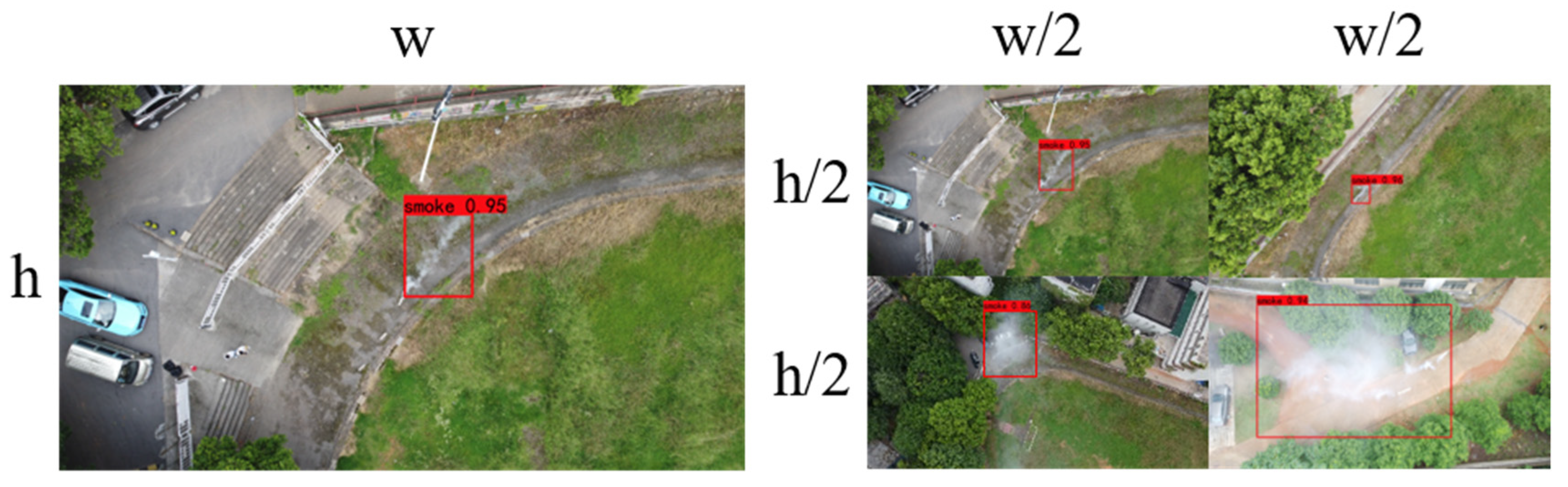 Symmetry 13 02260 g003