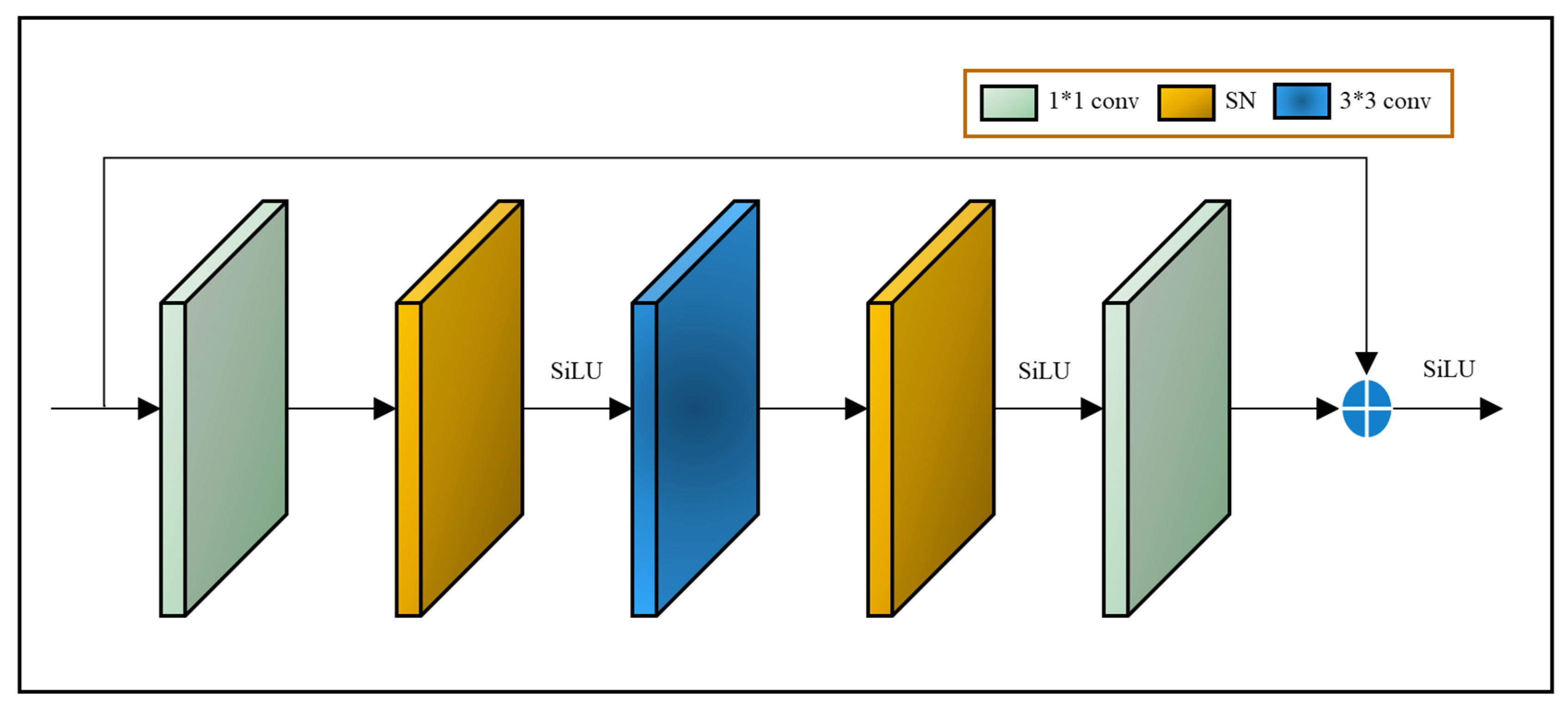 Symmetry 13 02260 g007
