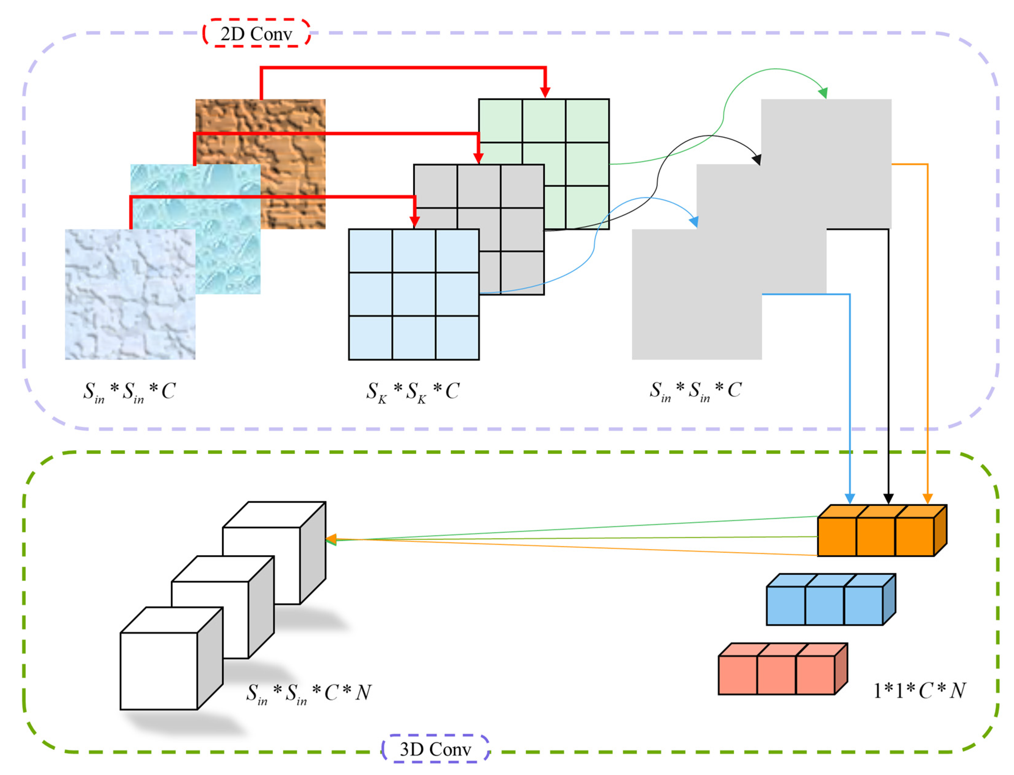 Symmetry 13 02260 g009