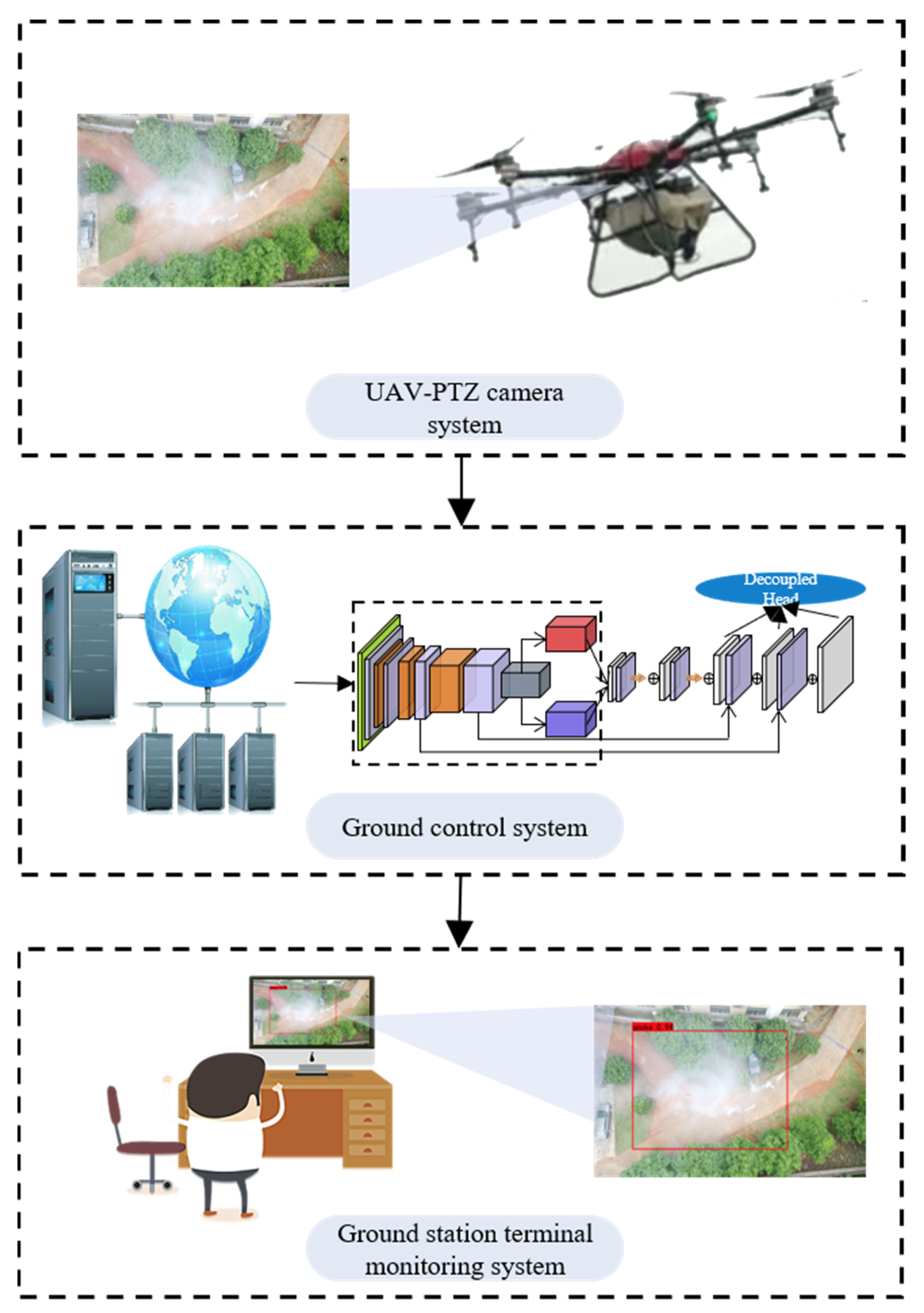Symmetry 13 02260 g011