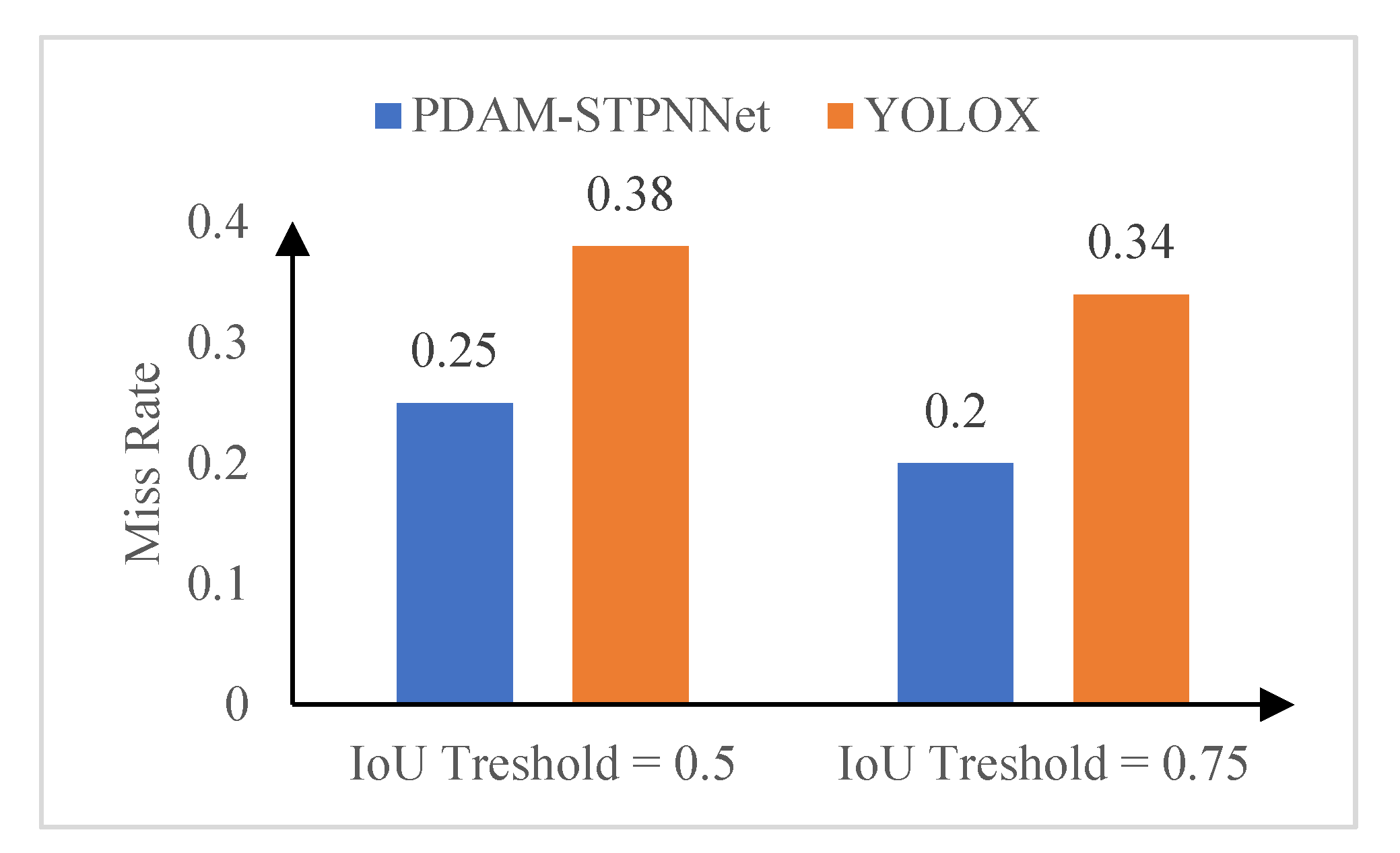 Symmetry 13 02260 g013