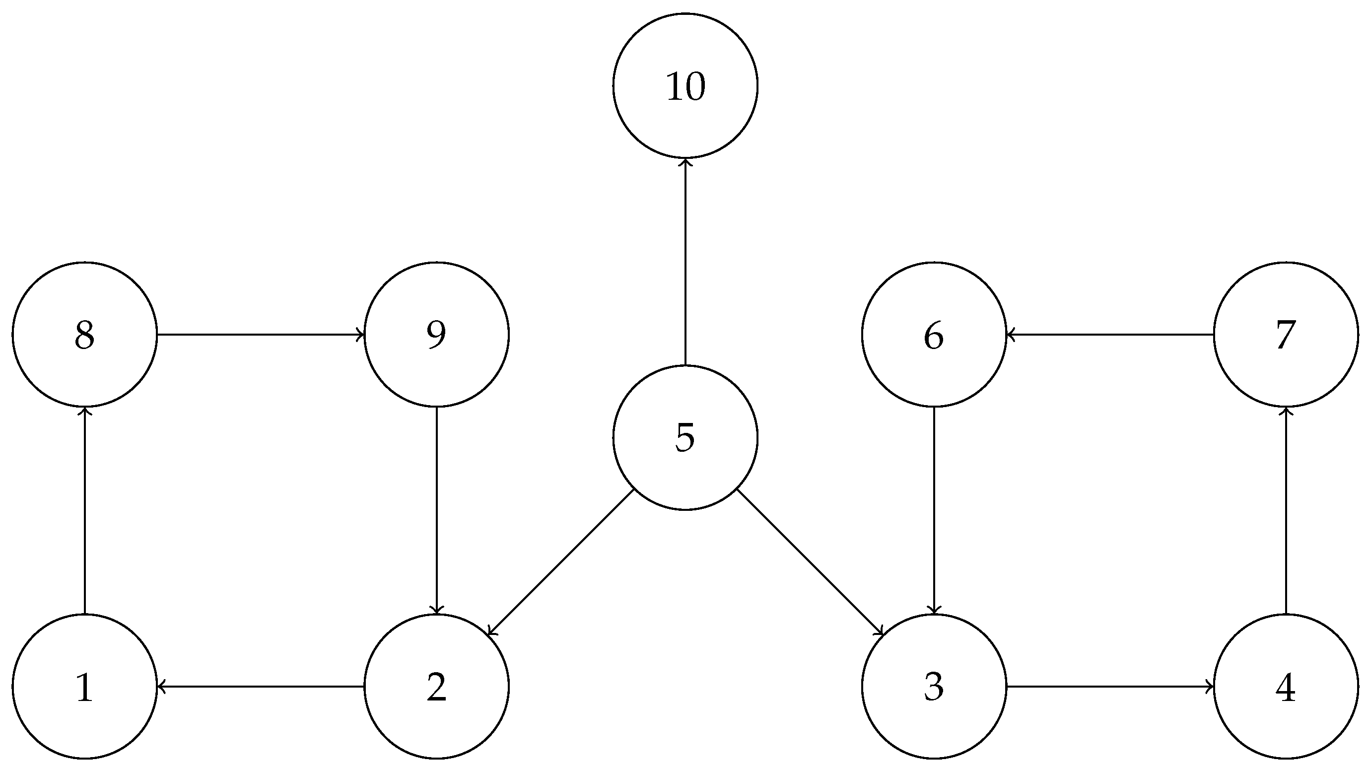 Symmetry 13 02261 g001 Symmetry 13 02261 g001