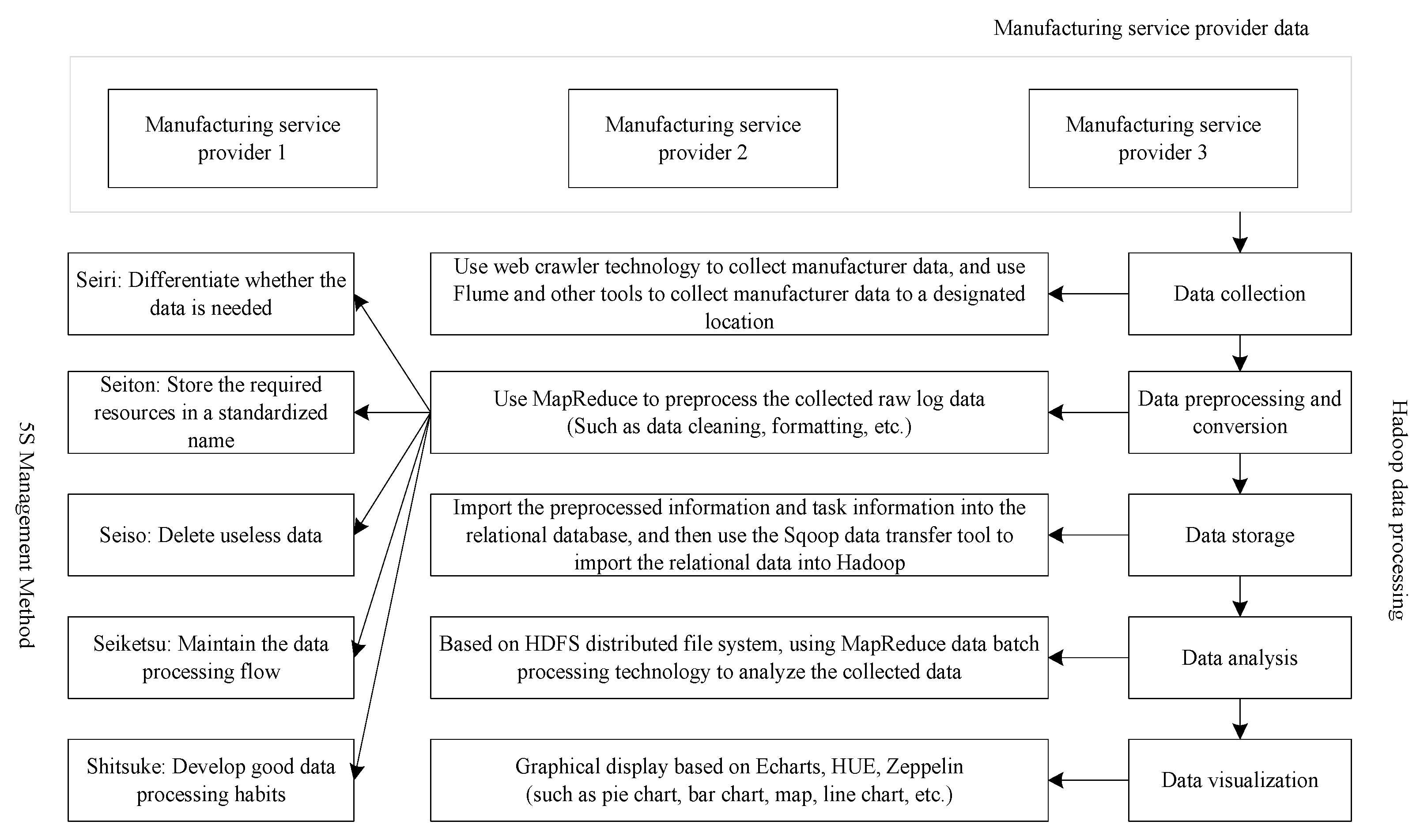 Symmetry 13 02268 g001