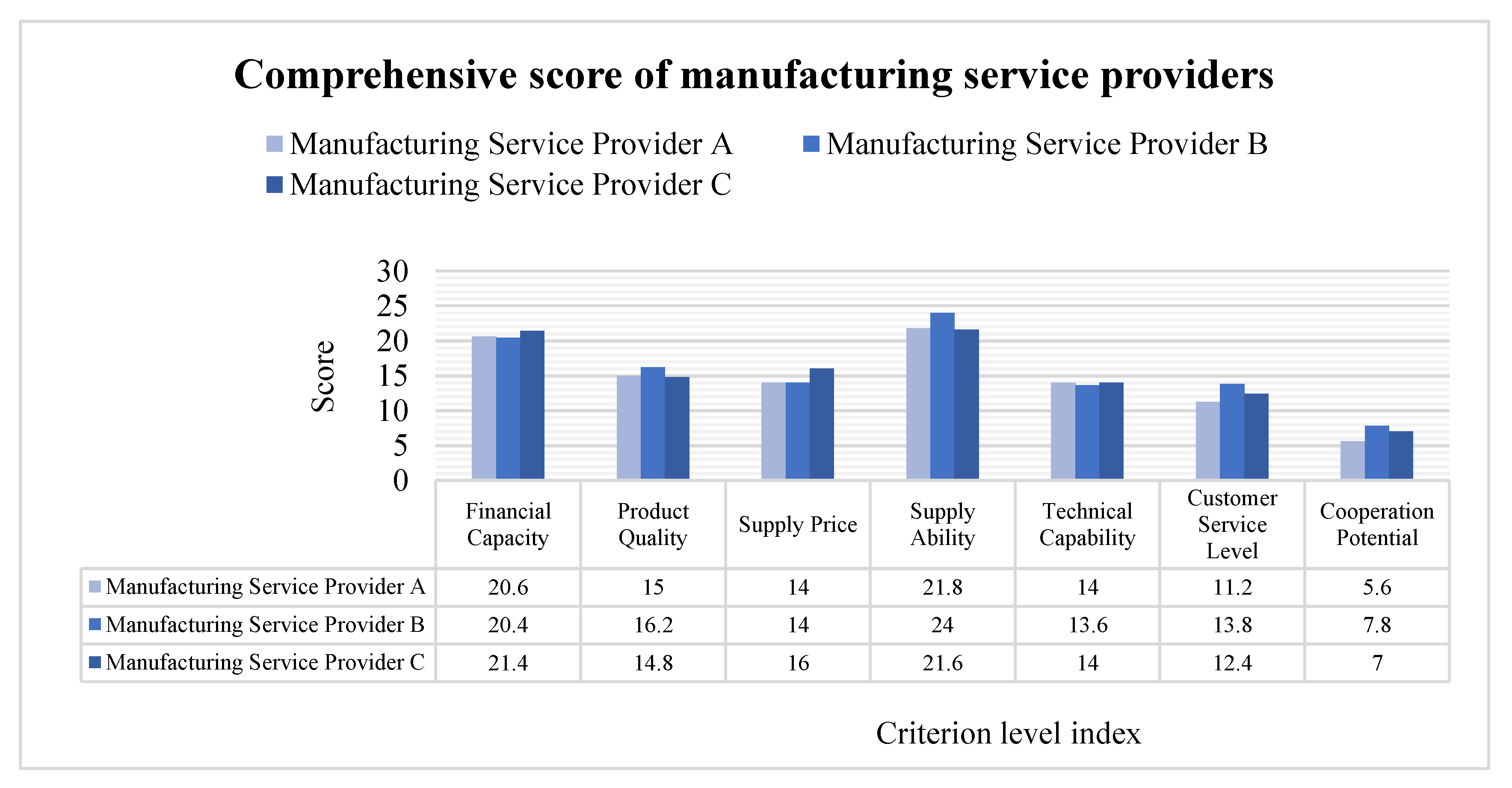 Symmetry 13 02268 g004