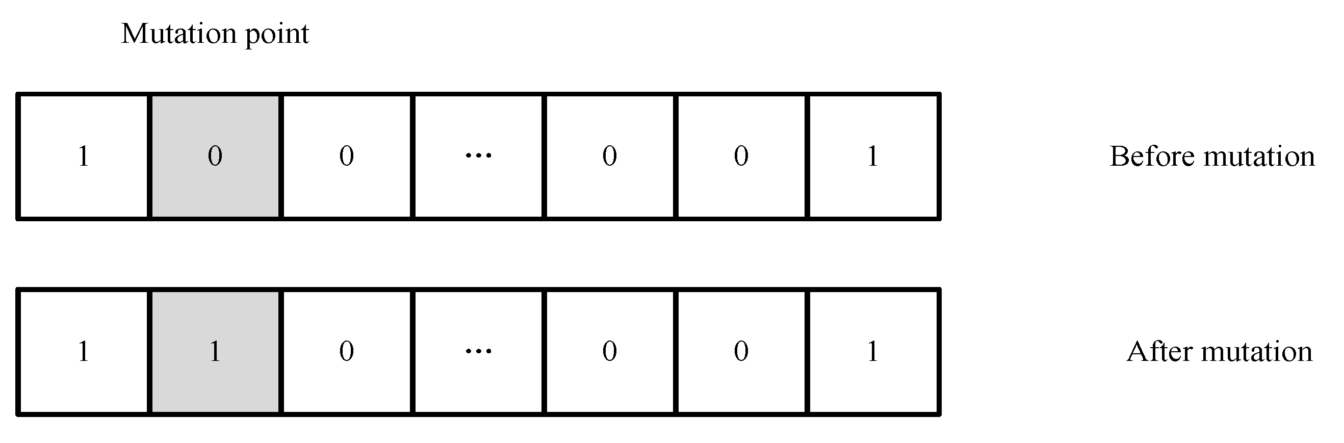 Symmetry 13 02268 g008