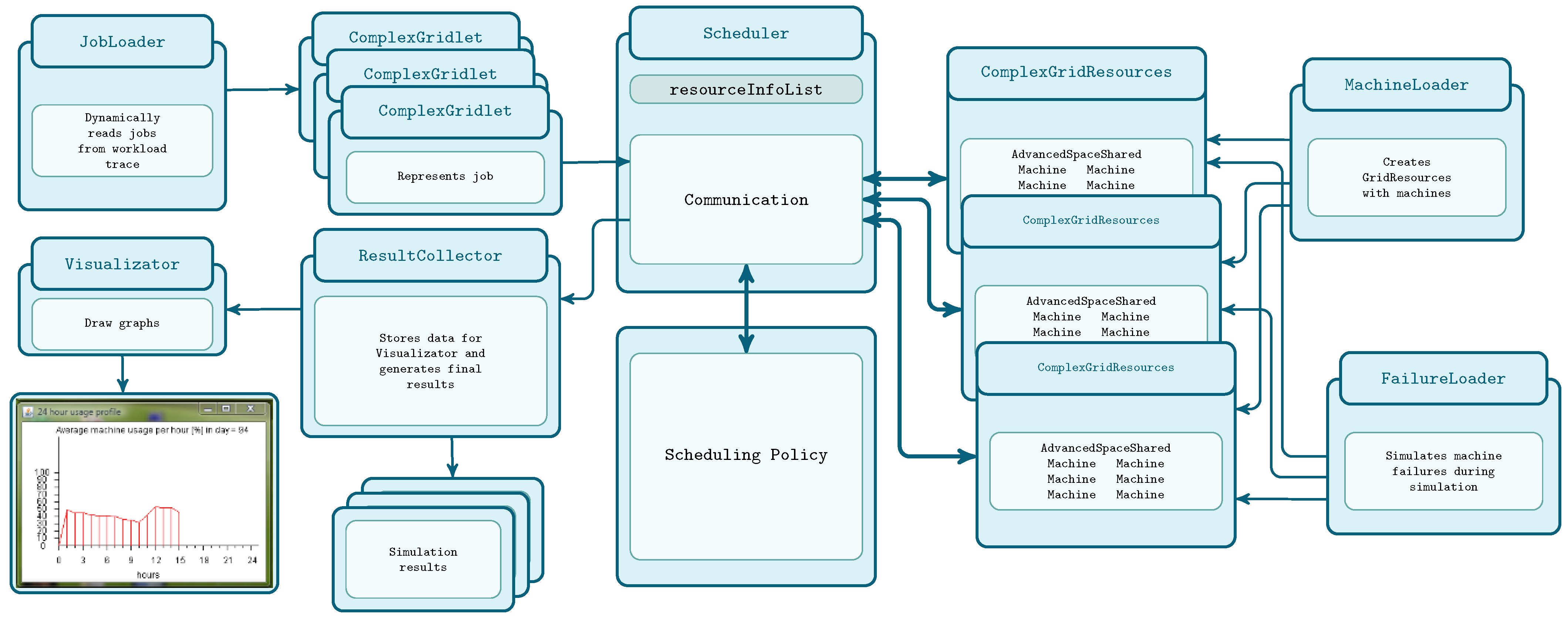 Symmetry 13 02270 g002
