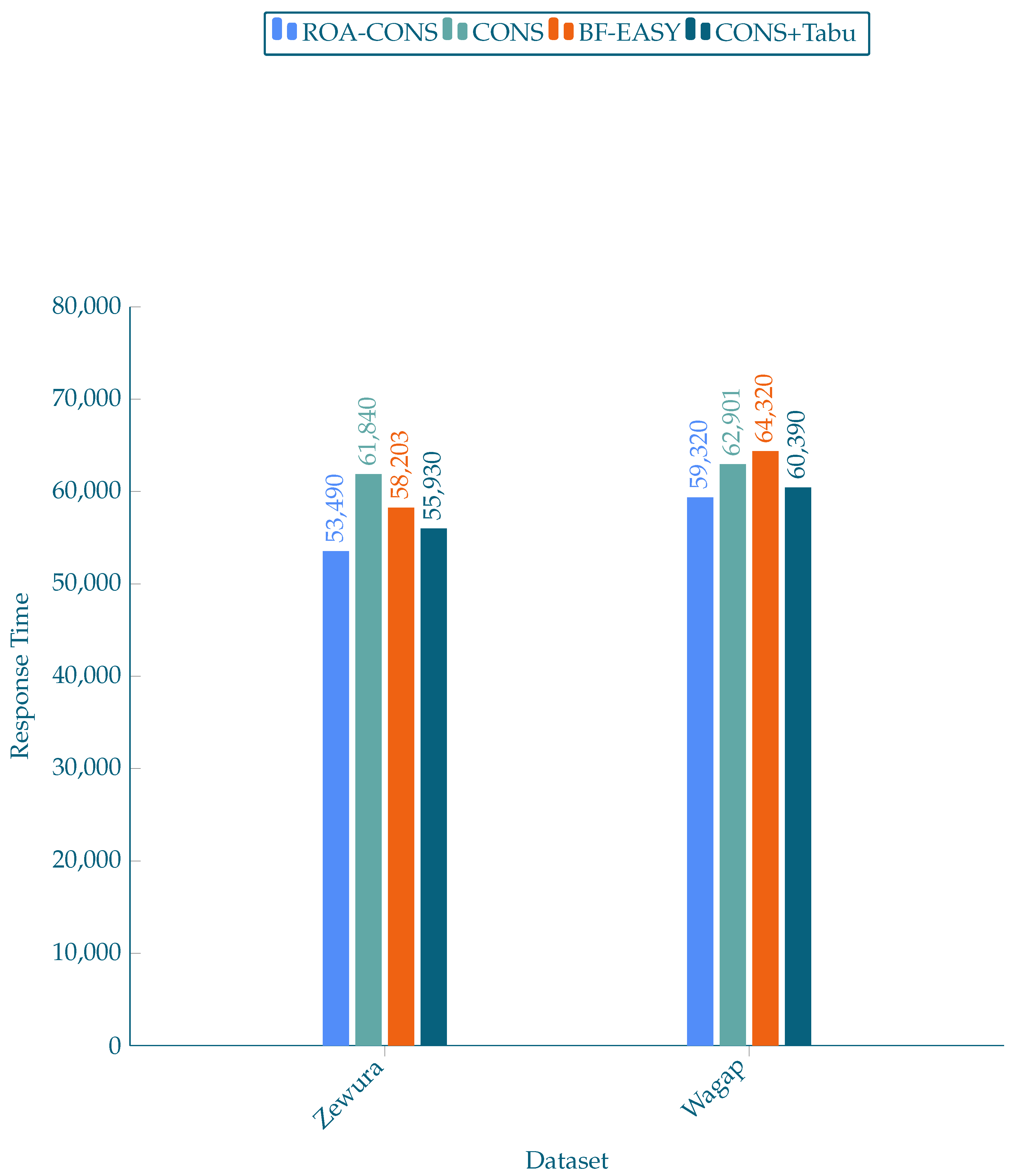 Symmetry 13 02270 g004