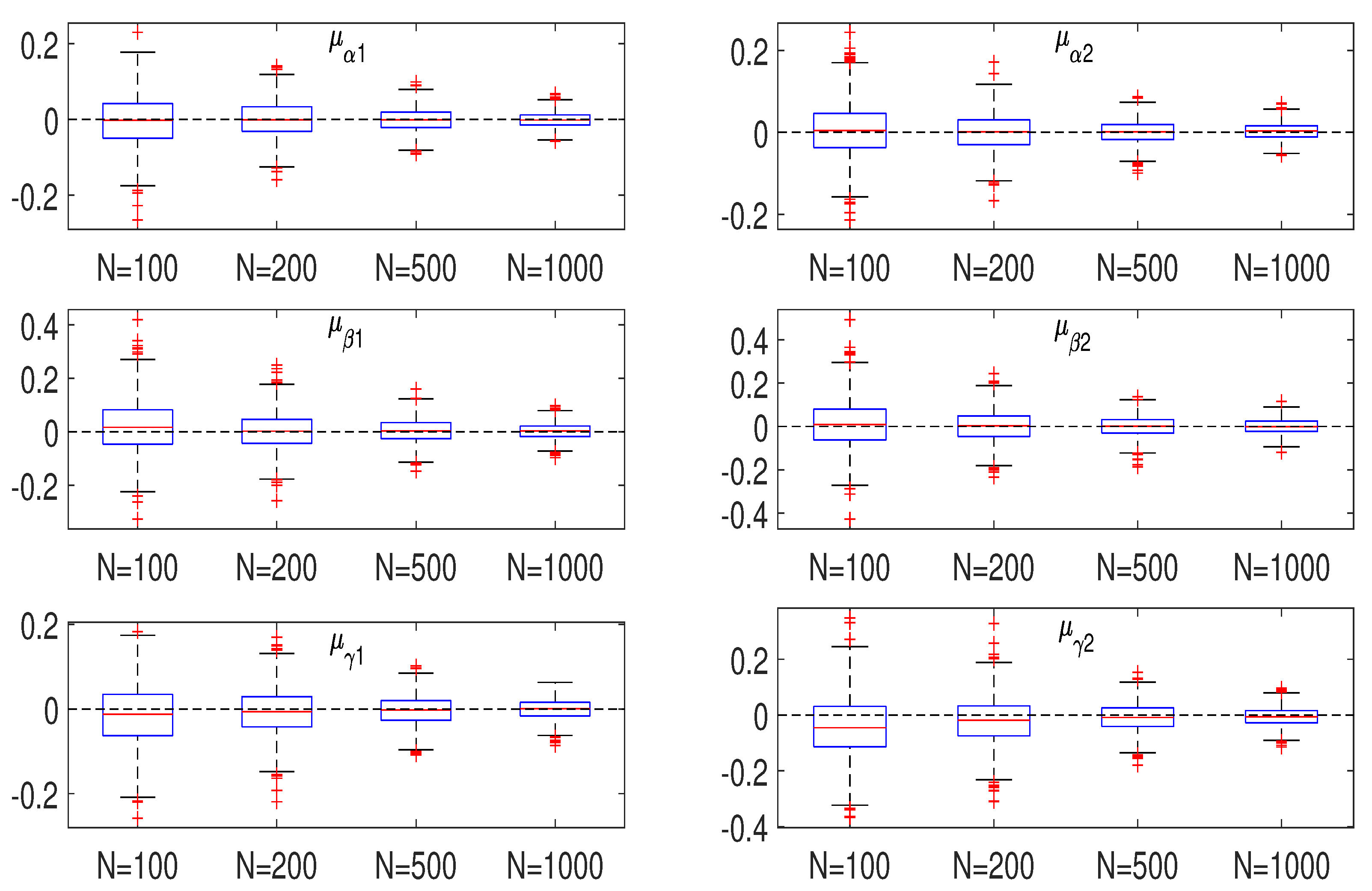 Symmetry 13 02271 g002