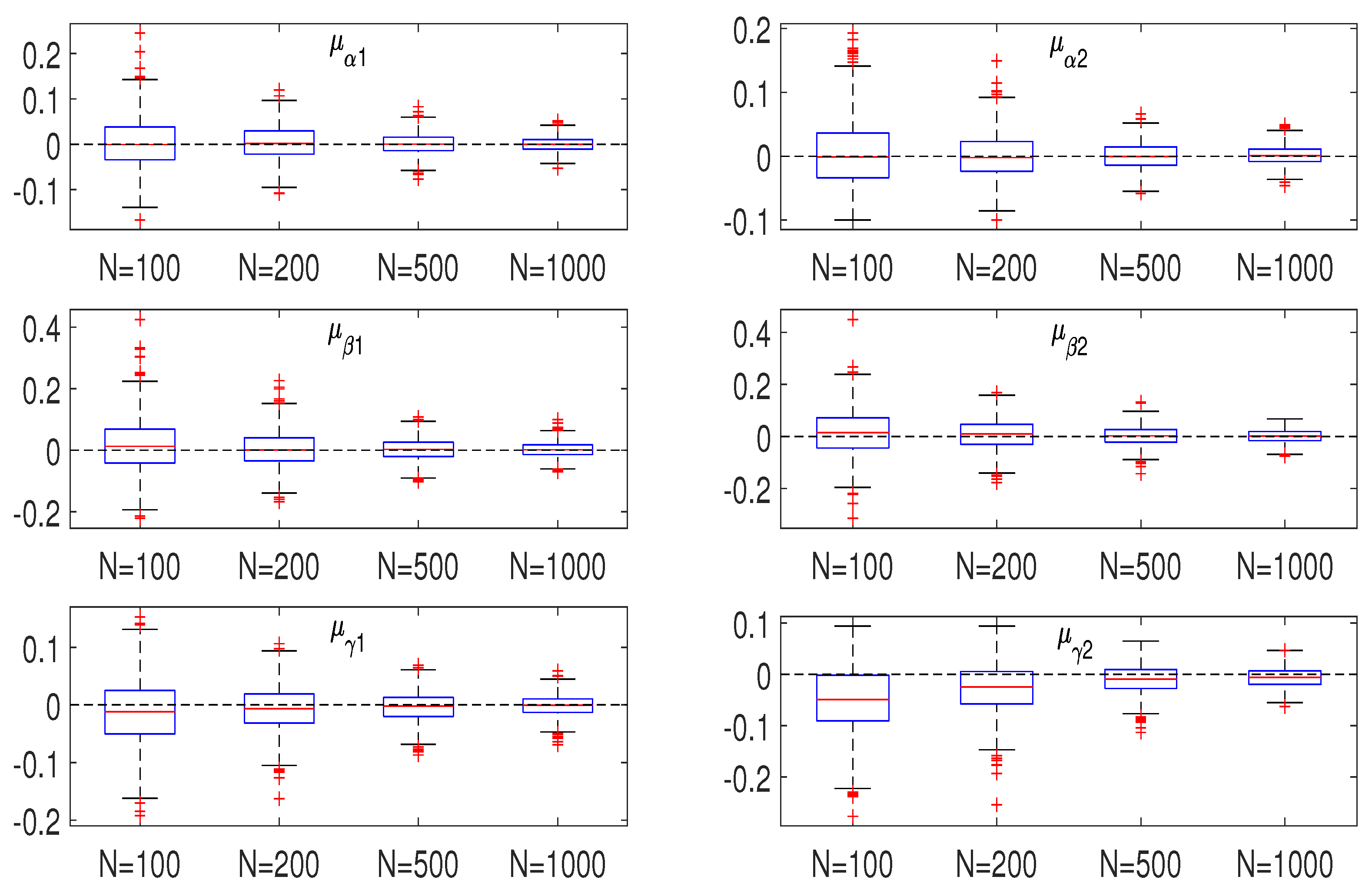 Symmetry 13 02271 g003
