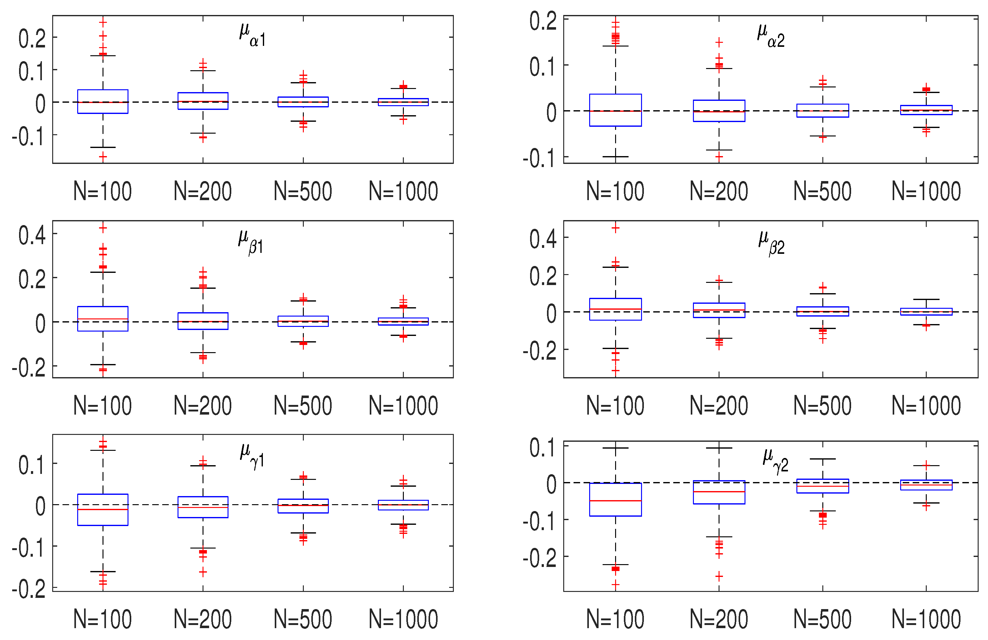 Symmetry 13 02271 g004