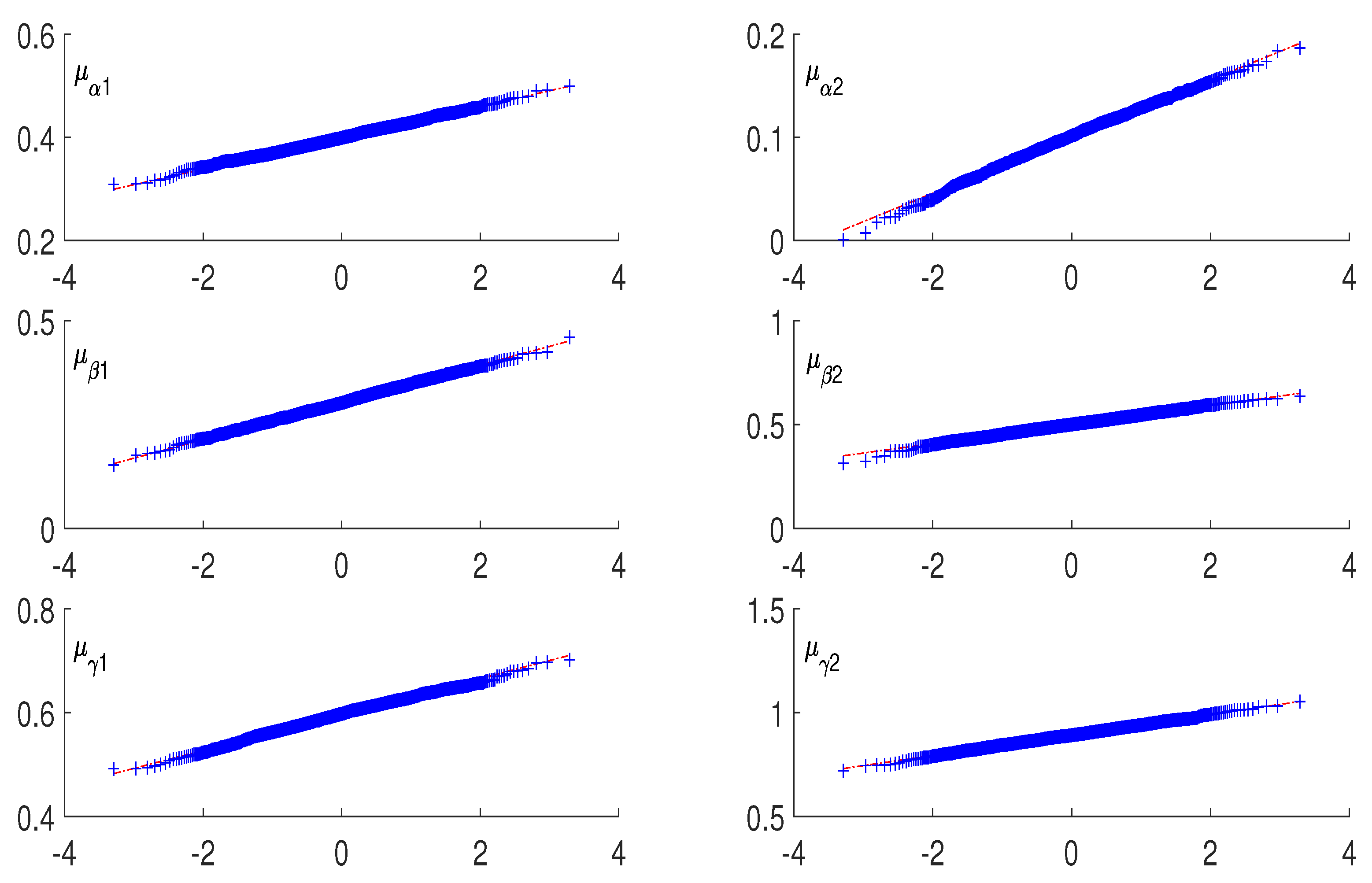 Symmetry 13 02271 g005