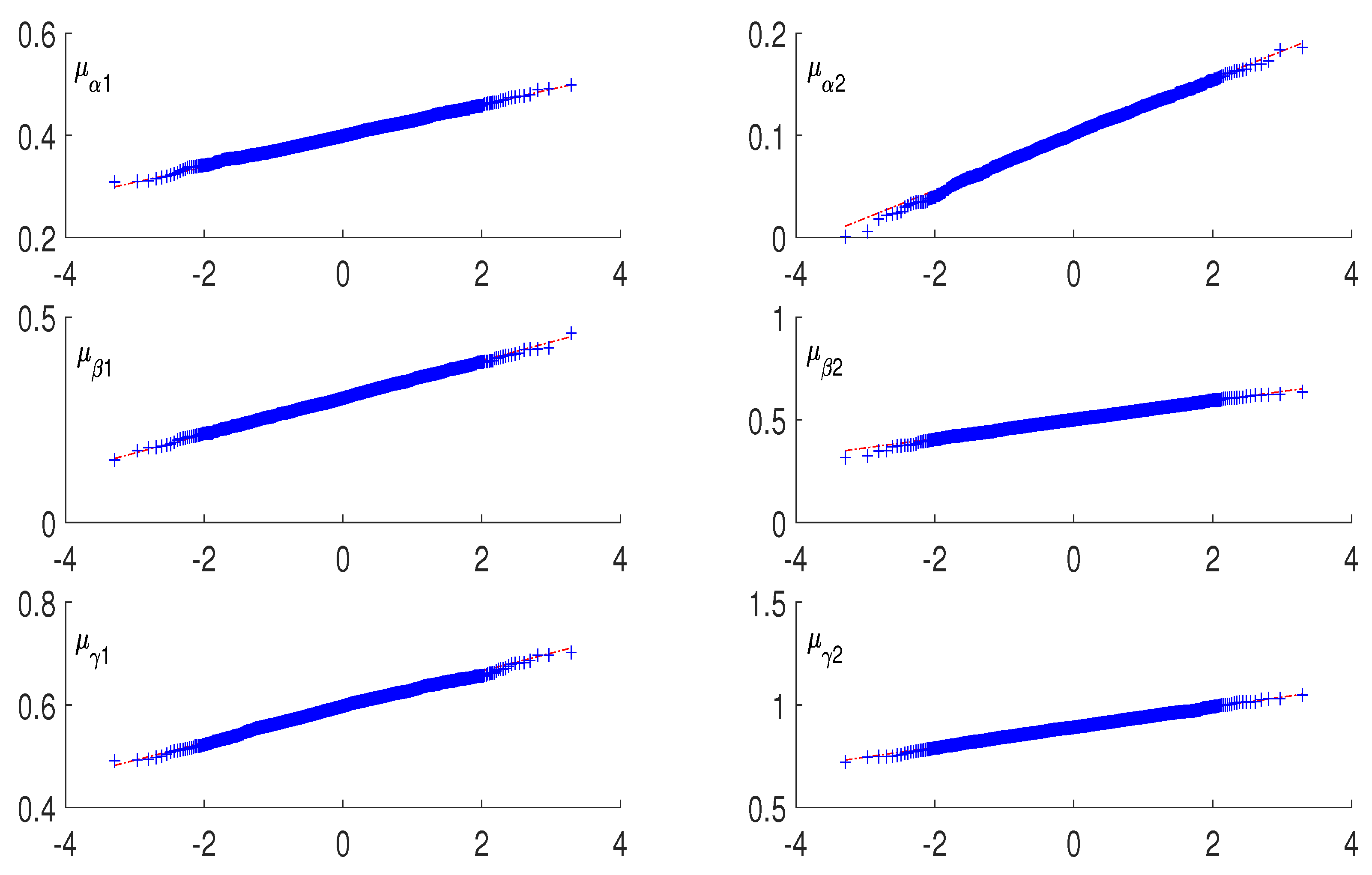 Symmetry 13 02271 g006
