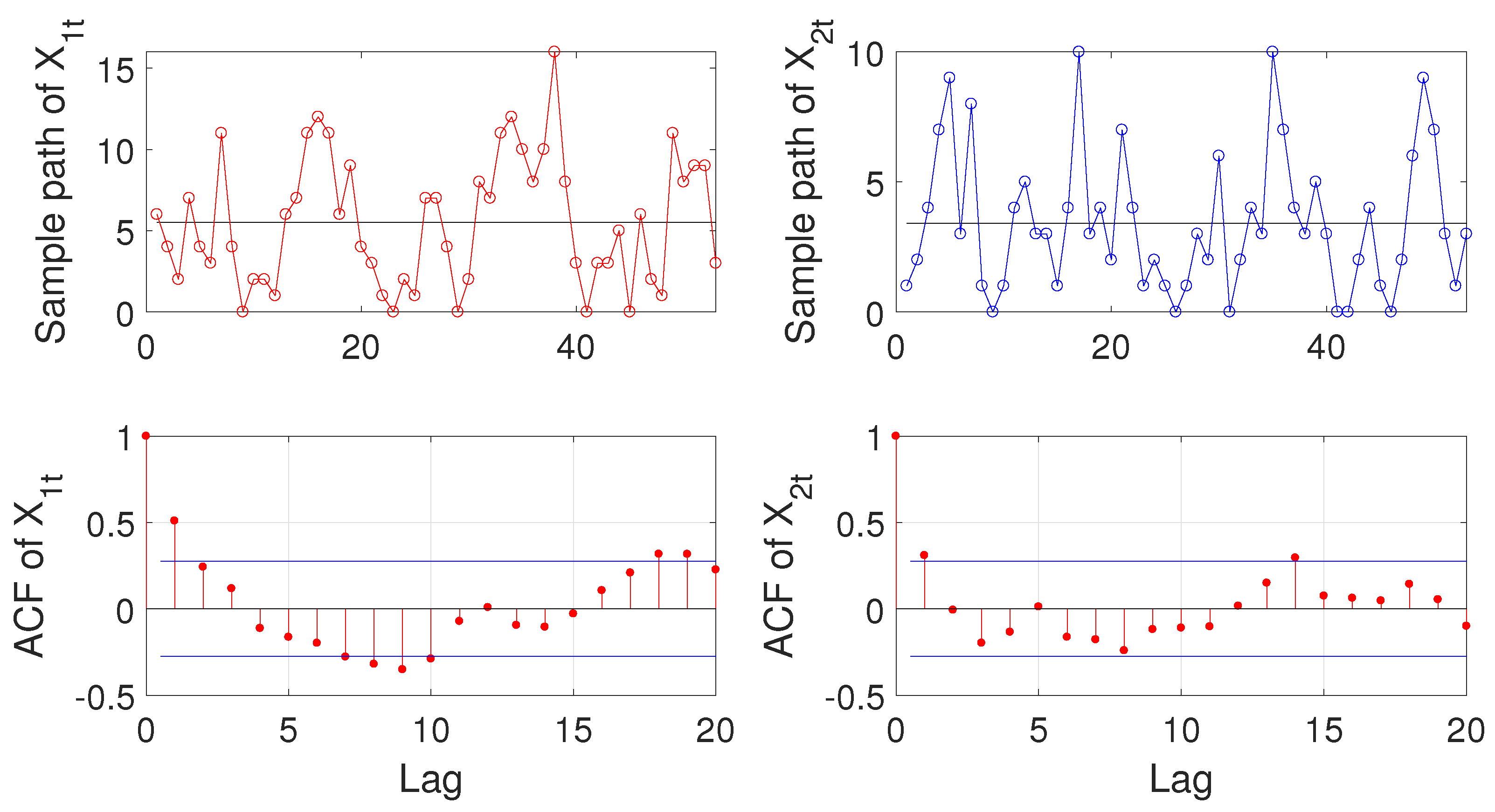 Symmetry 13 02271 g008