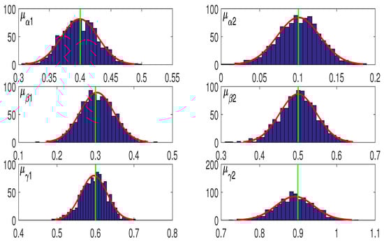 Symmetry 13 02271 g0a1 550