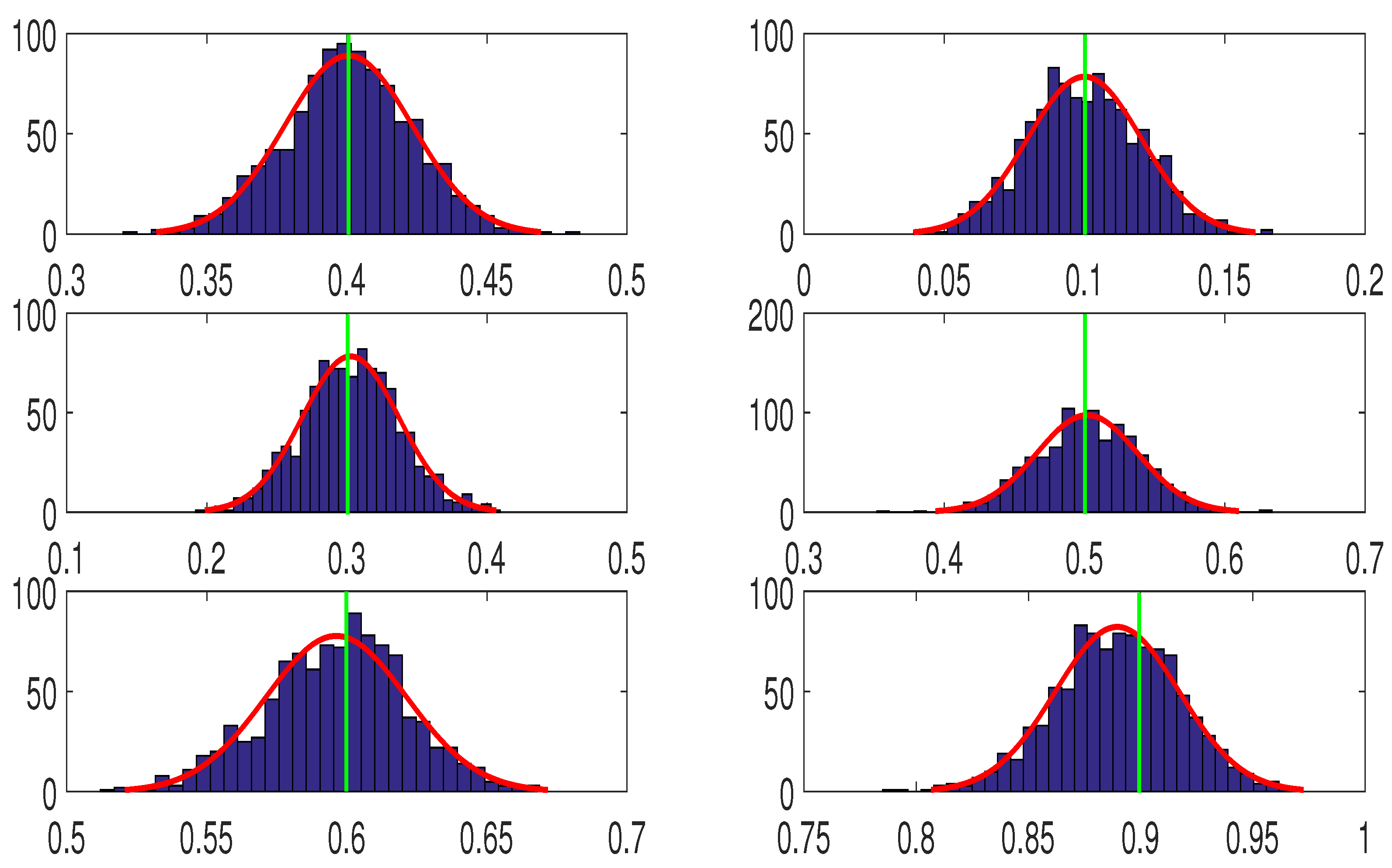 Symmetry 13 02271 g0a3