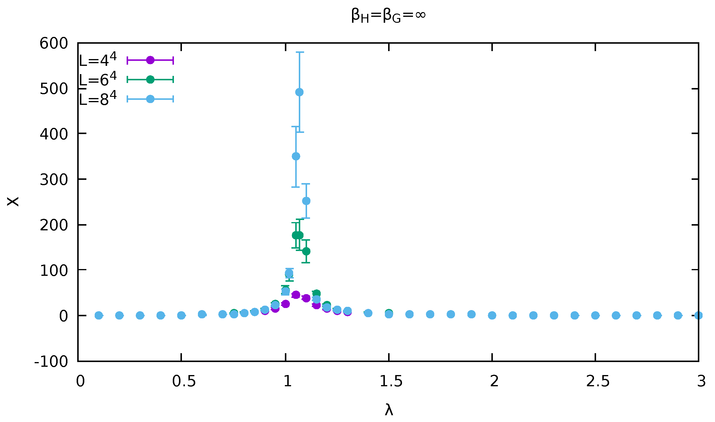 Symmetry 13 02276 g002