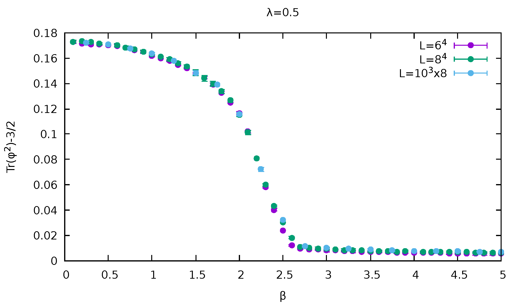 Symmetry 13 02276 g003