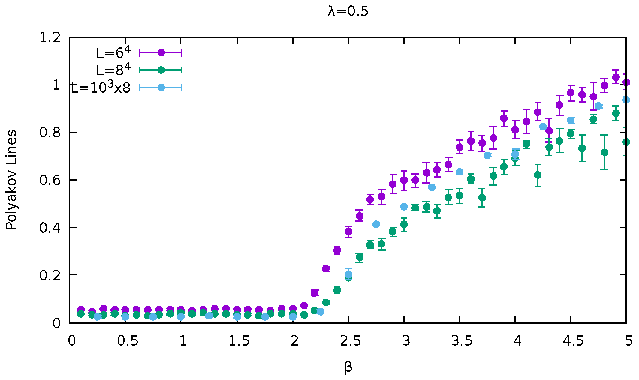 Symmetry 13 02276 g005