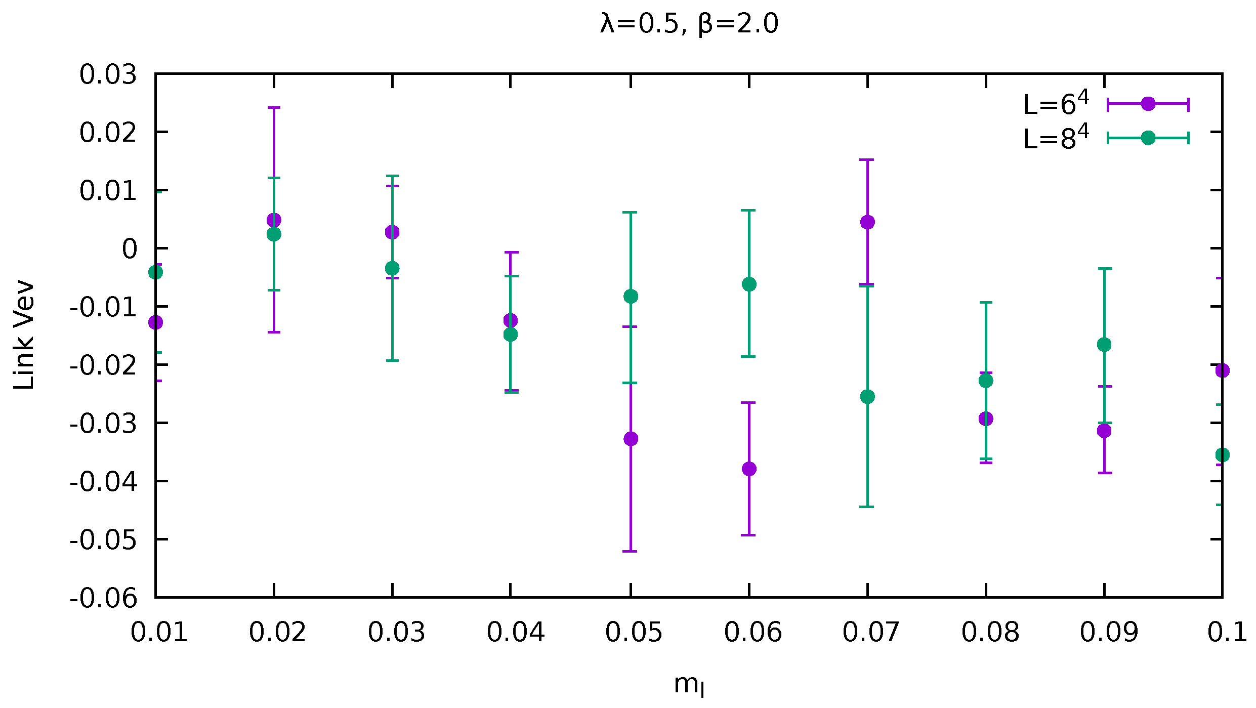 Symmetry 13 02276 g008