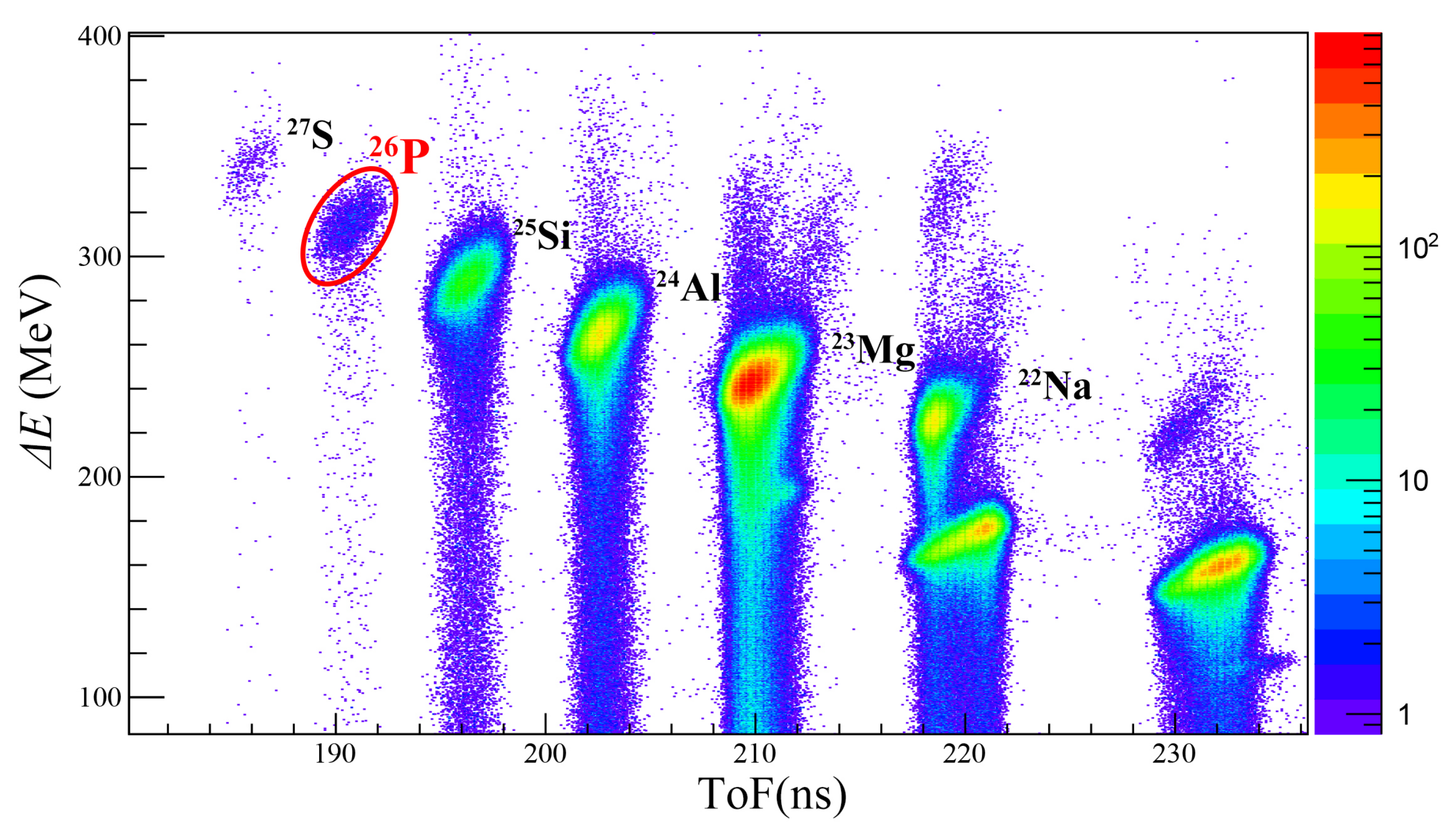 Symmetry 13 02278 g001 Symmetry 13 02278 g001