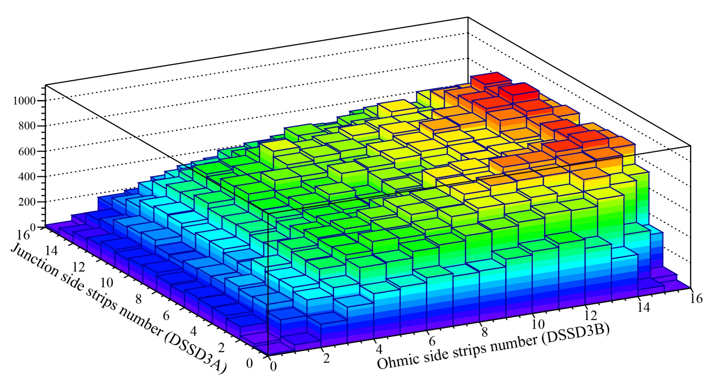 Symmetry 13 02278 g002 Symmetry 13 02278 g002
