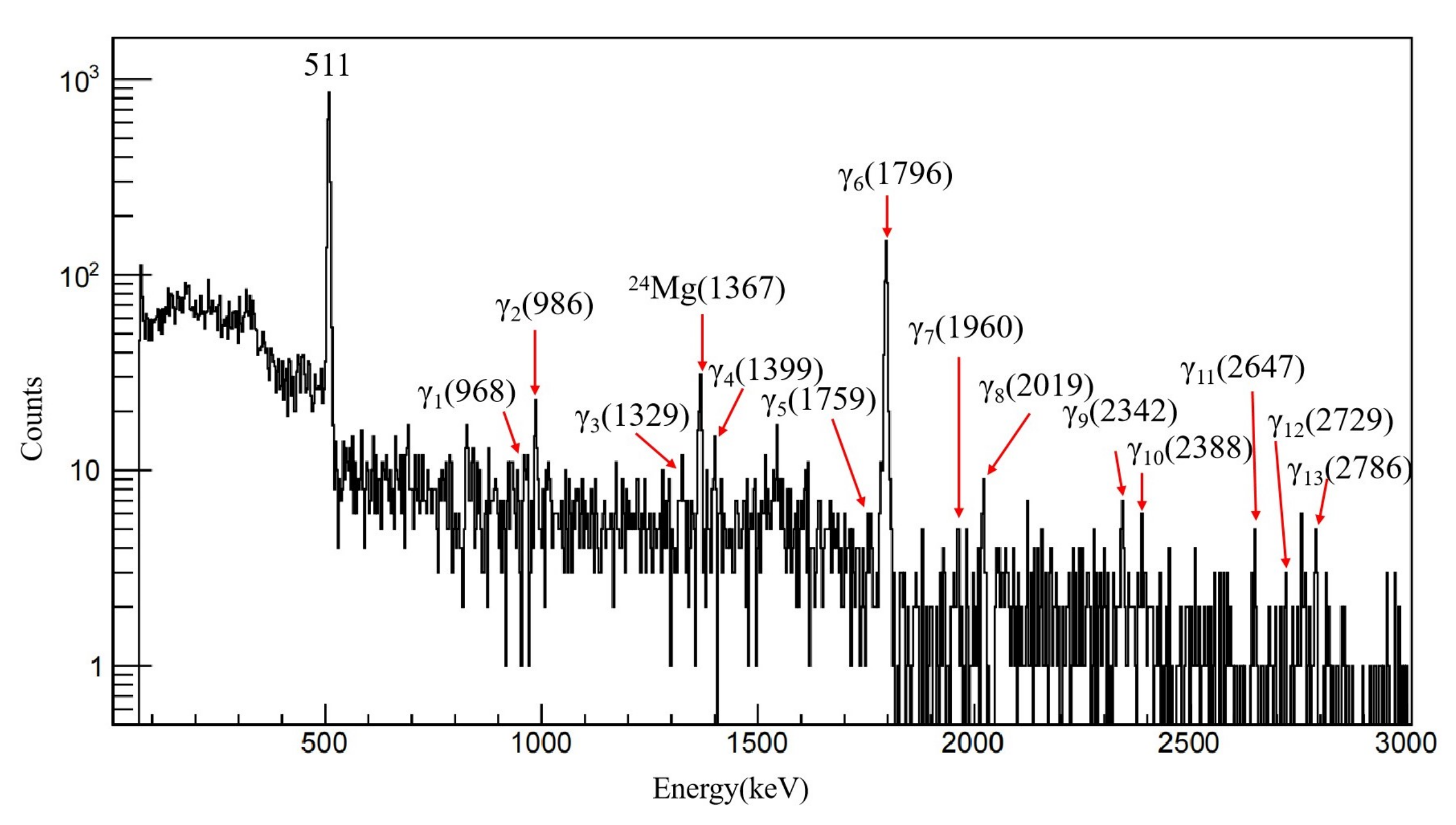 Symmetry 13 02278 g004 Symmetry 13 02278 g004