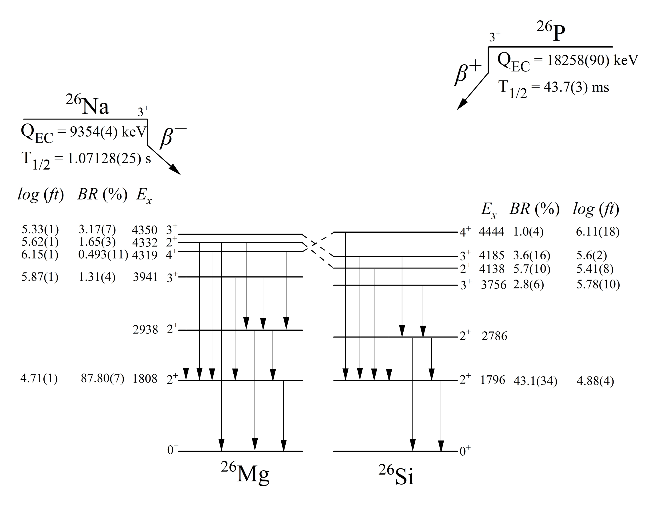 Symmetry 13 02278 g005 Symmetry 13 02278 g005