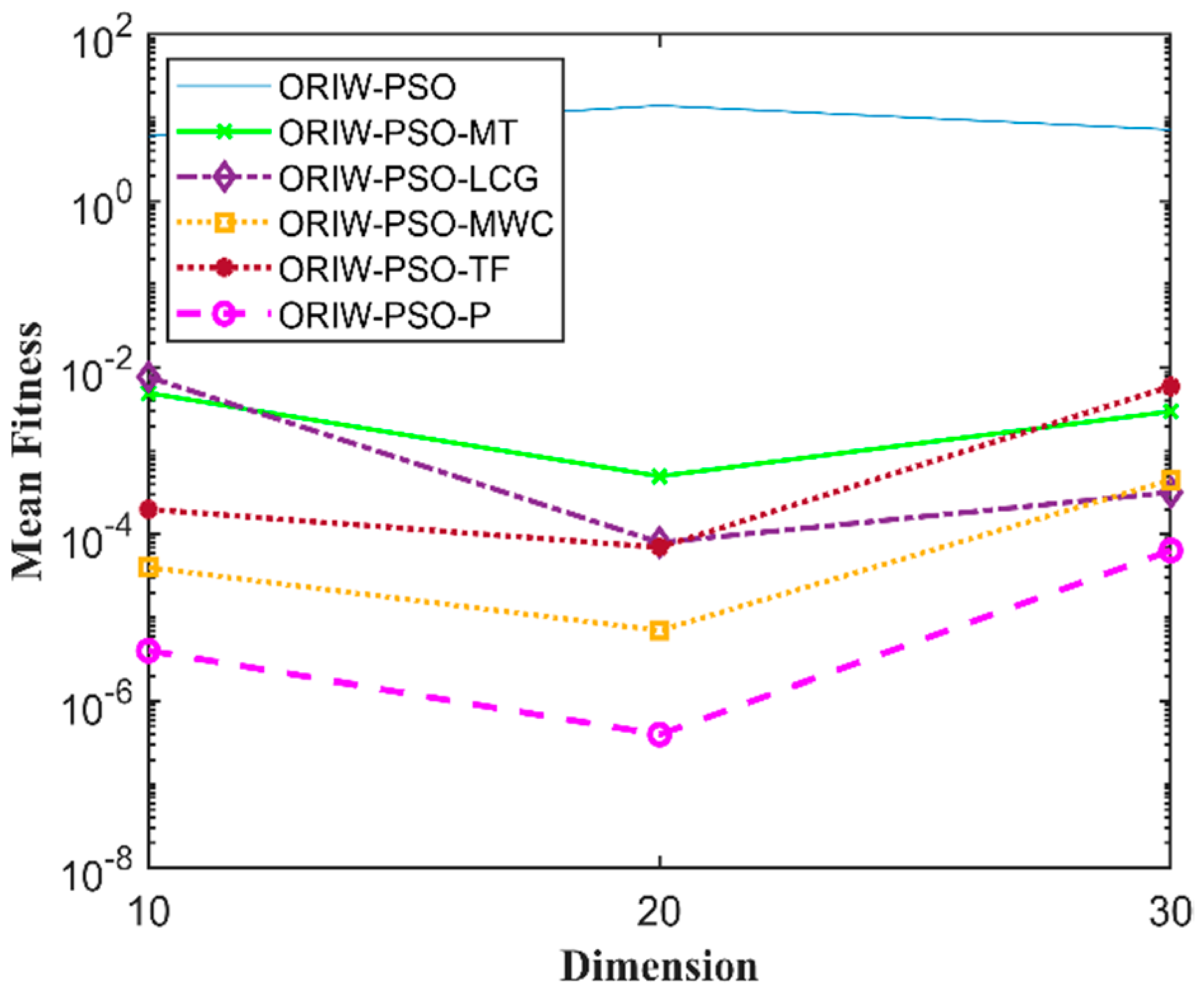 Symmetry 13 02280 g009