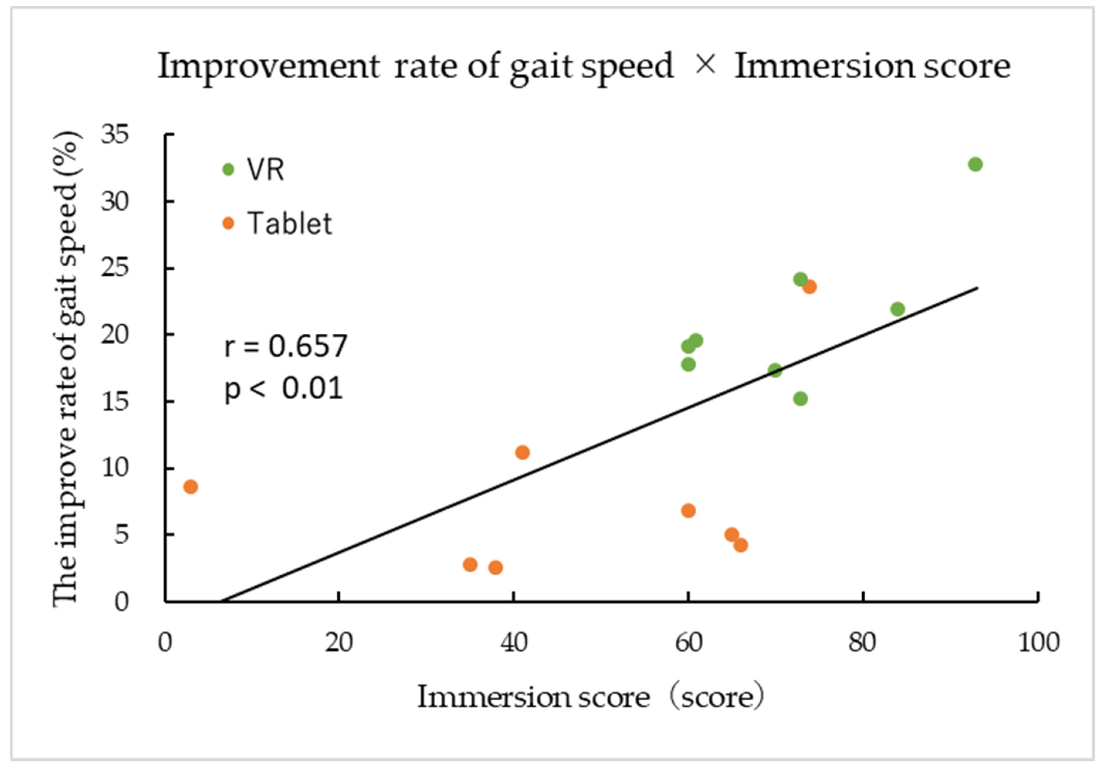 Symmetry 13 02282 g004 Symmetry 13 02282 g004