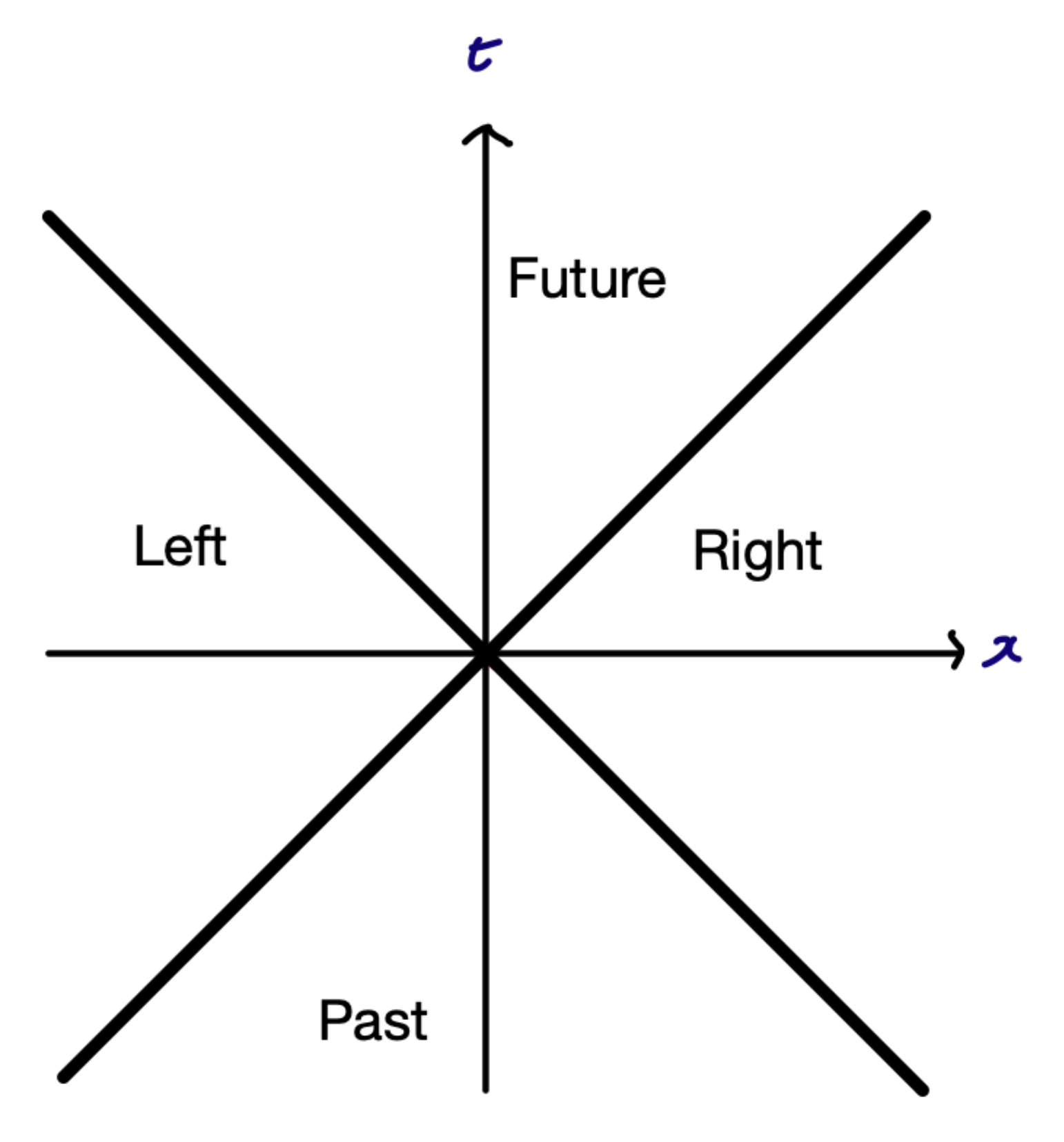 Symmetry 13 02283 g001