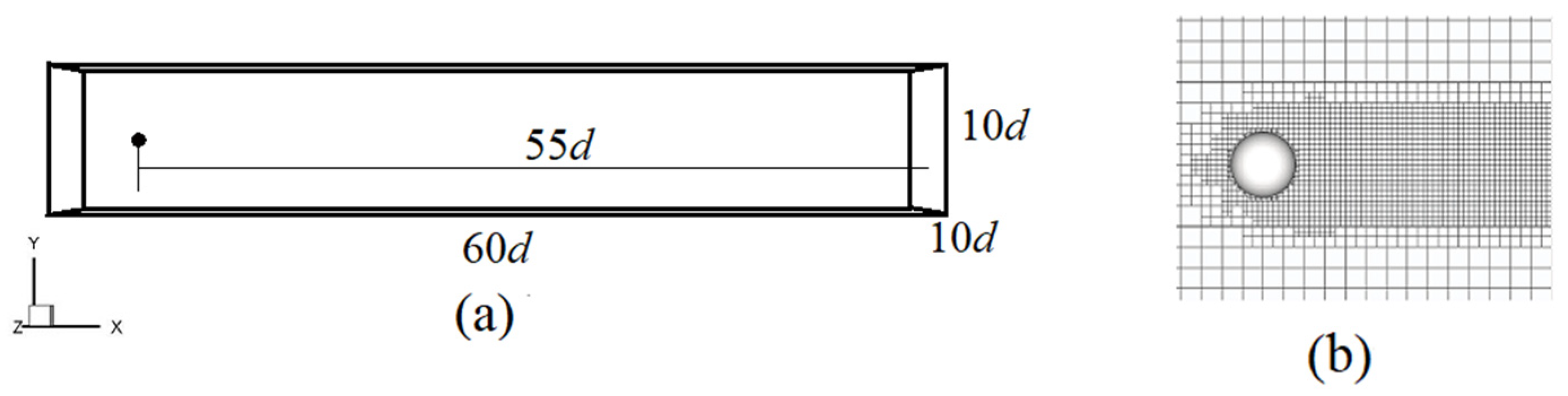 Symmetry 13 02286 g001