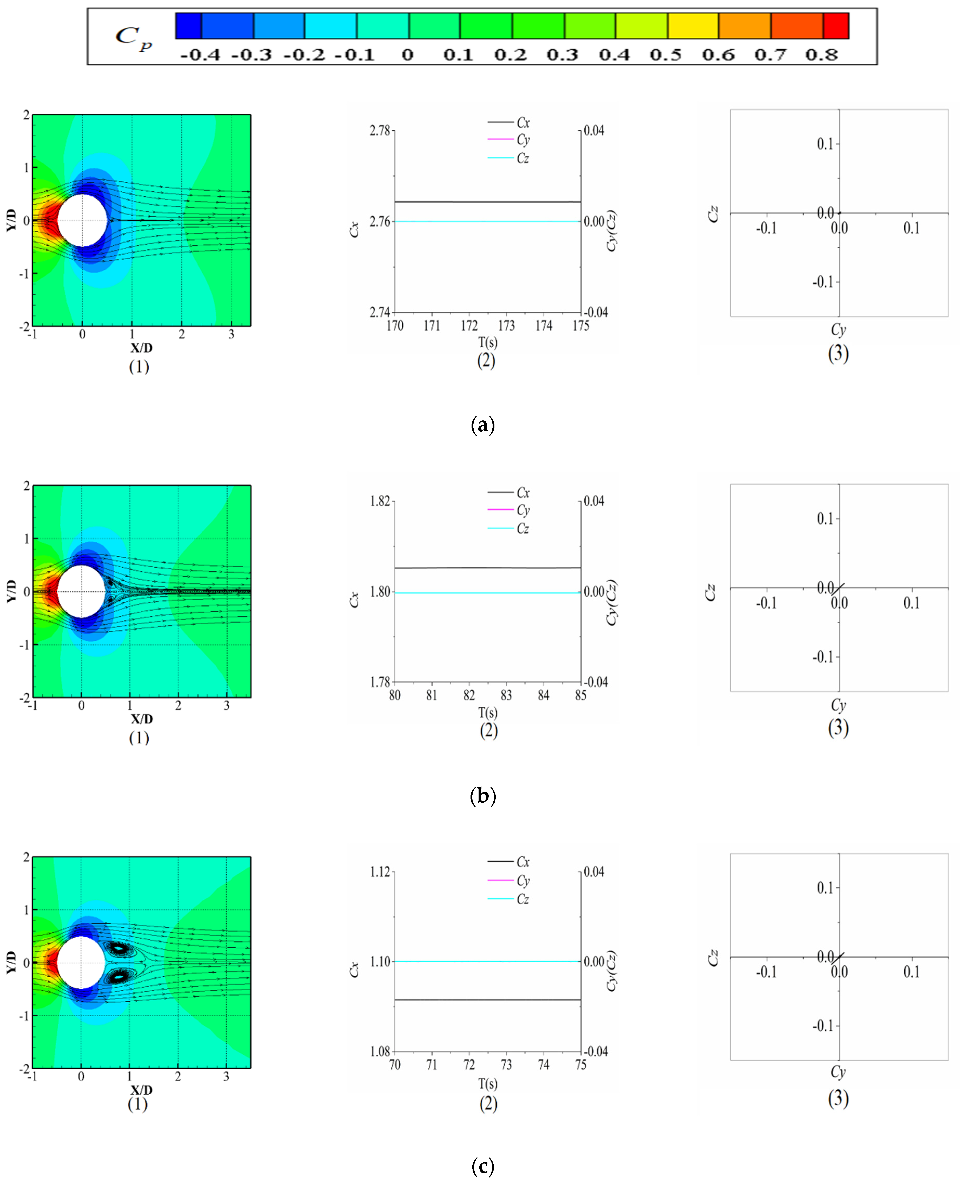Symmetry 13 02286 g006a