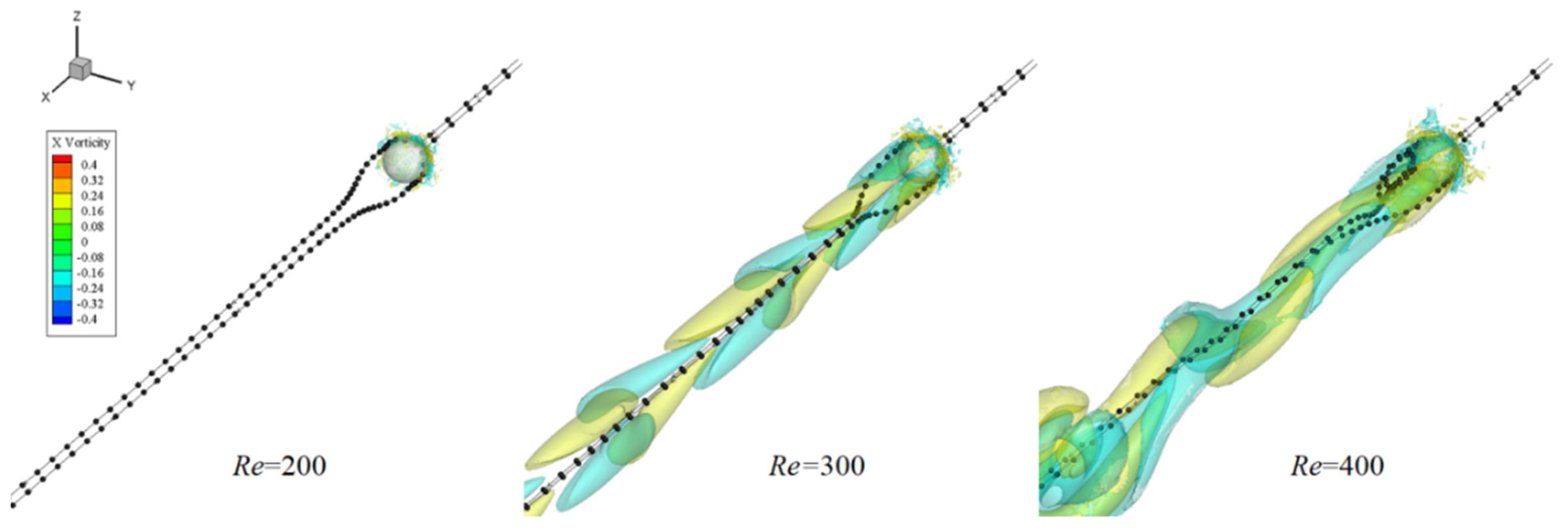 Symmetry 13 02286 g007
