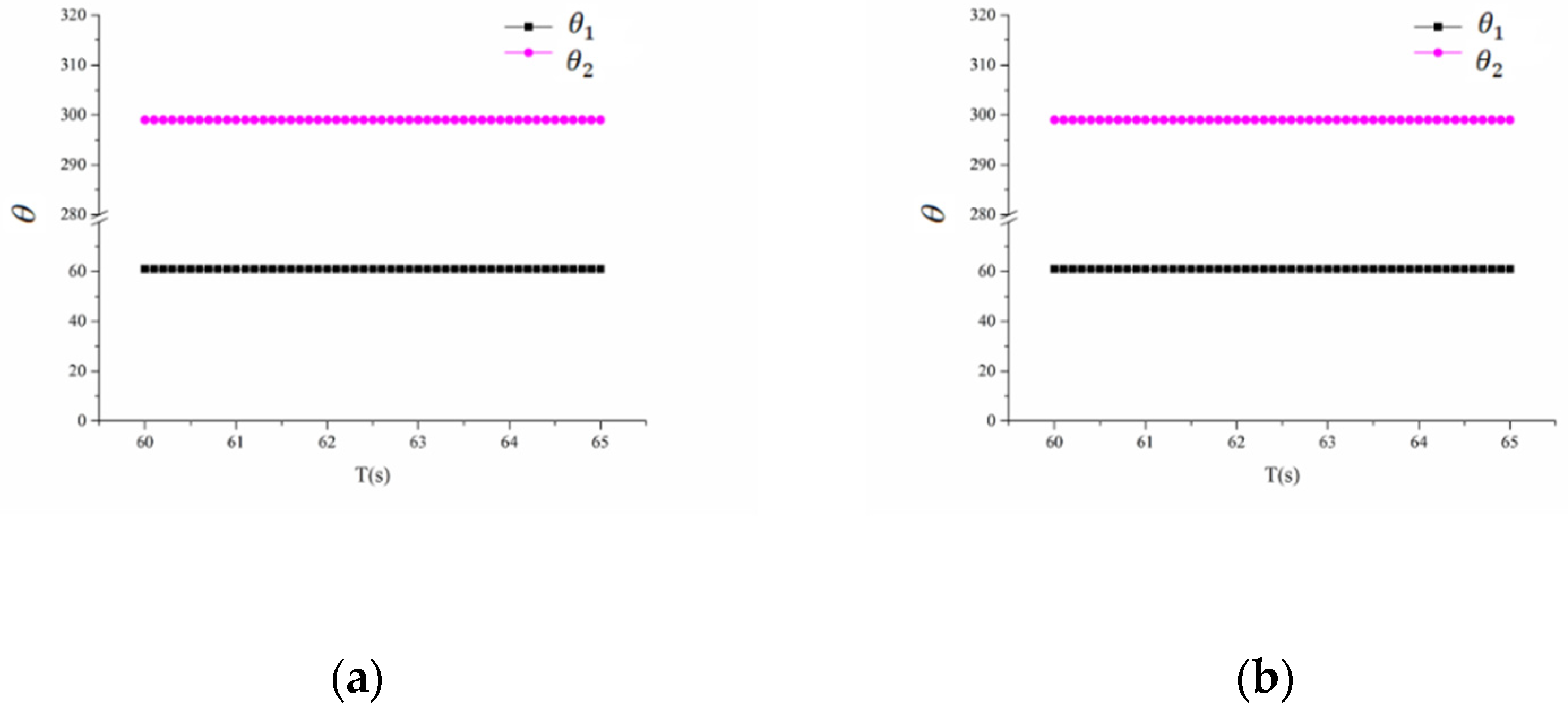 Symmetry 13 02286 g008