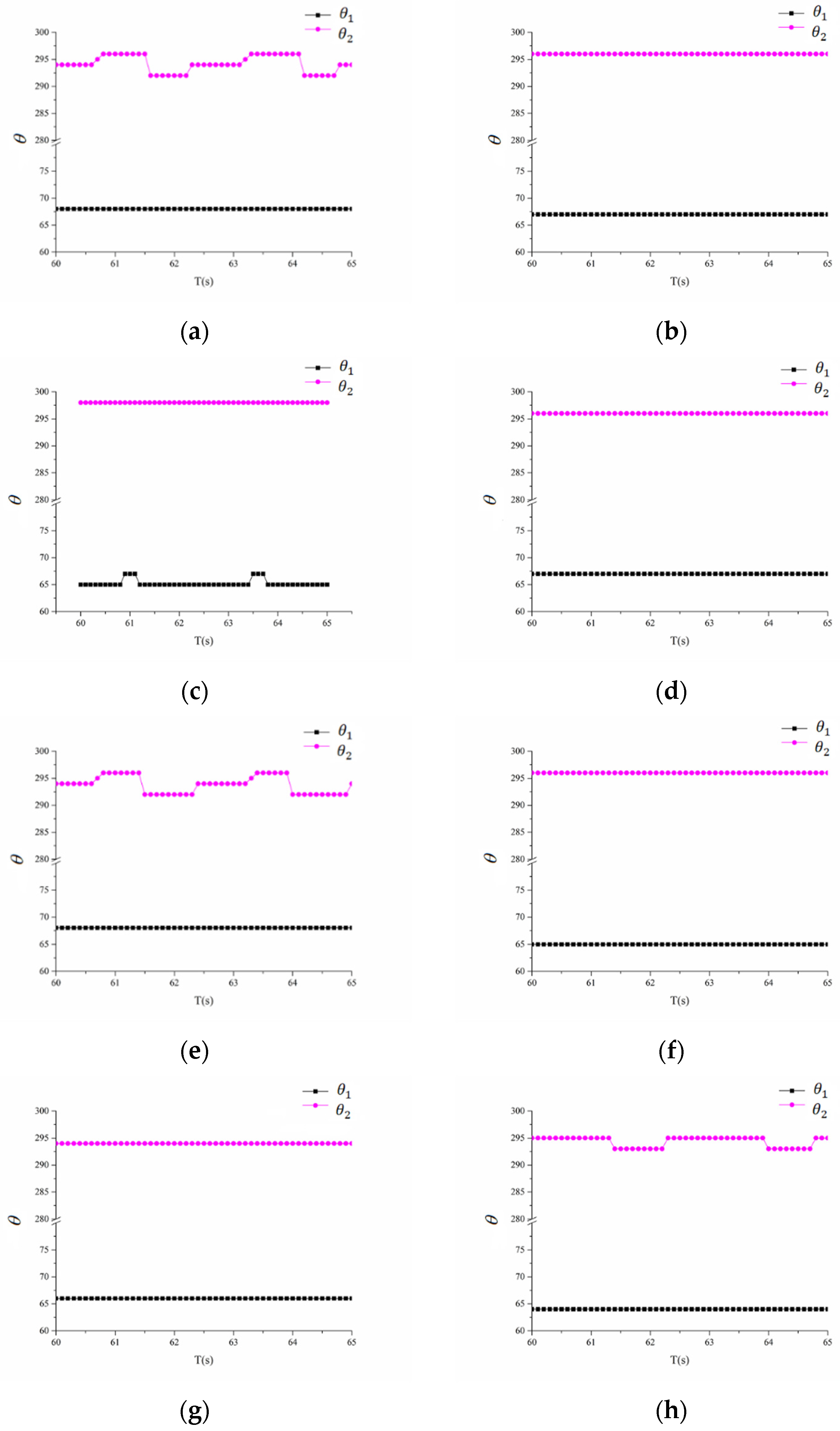 Symmetry 13 02286 g009