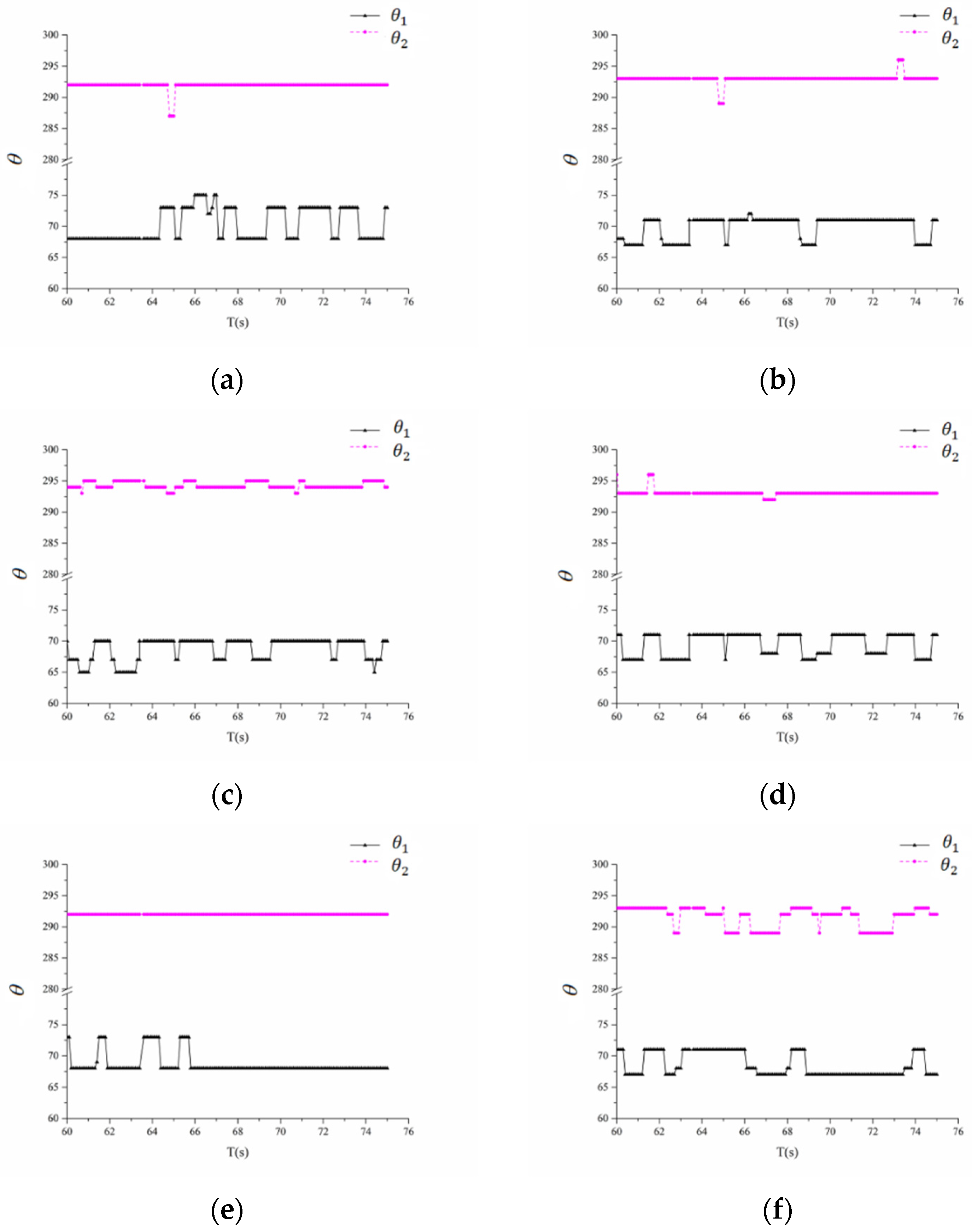 Symmetry 13 02286 g010a