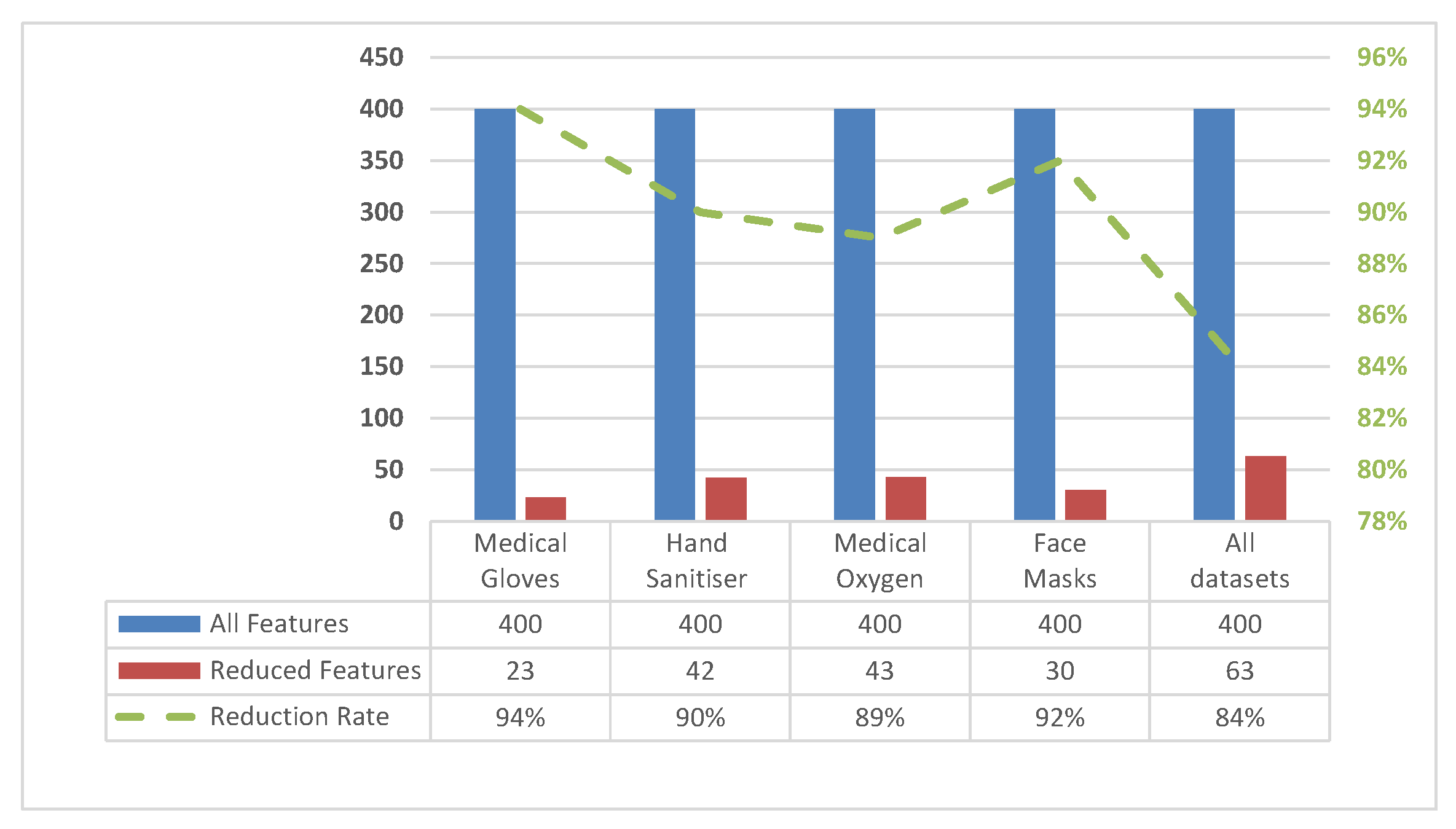 Symmetry 13 02287 g005