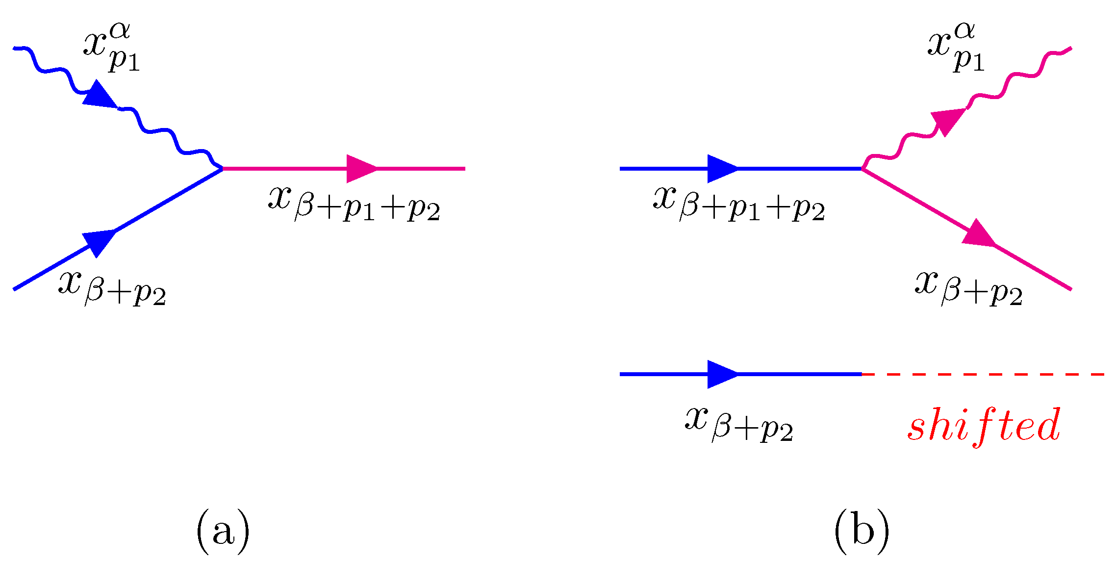 Symmetry 13 02289 g001