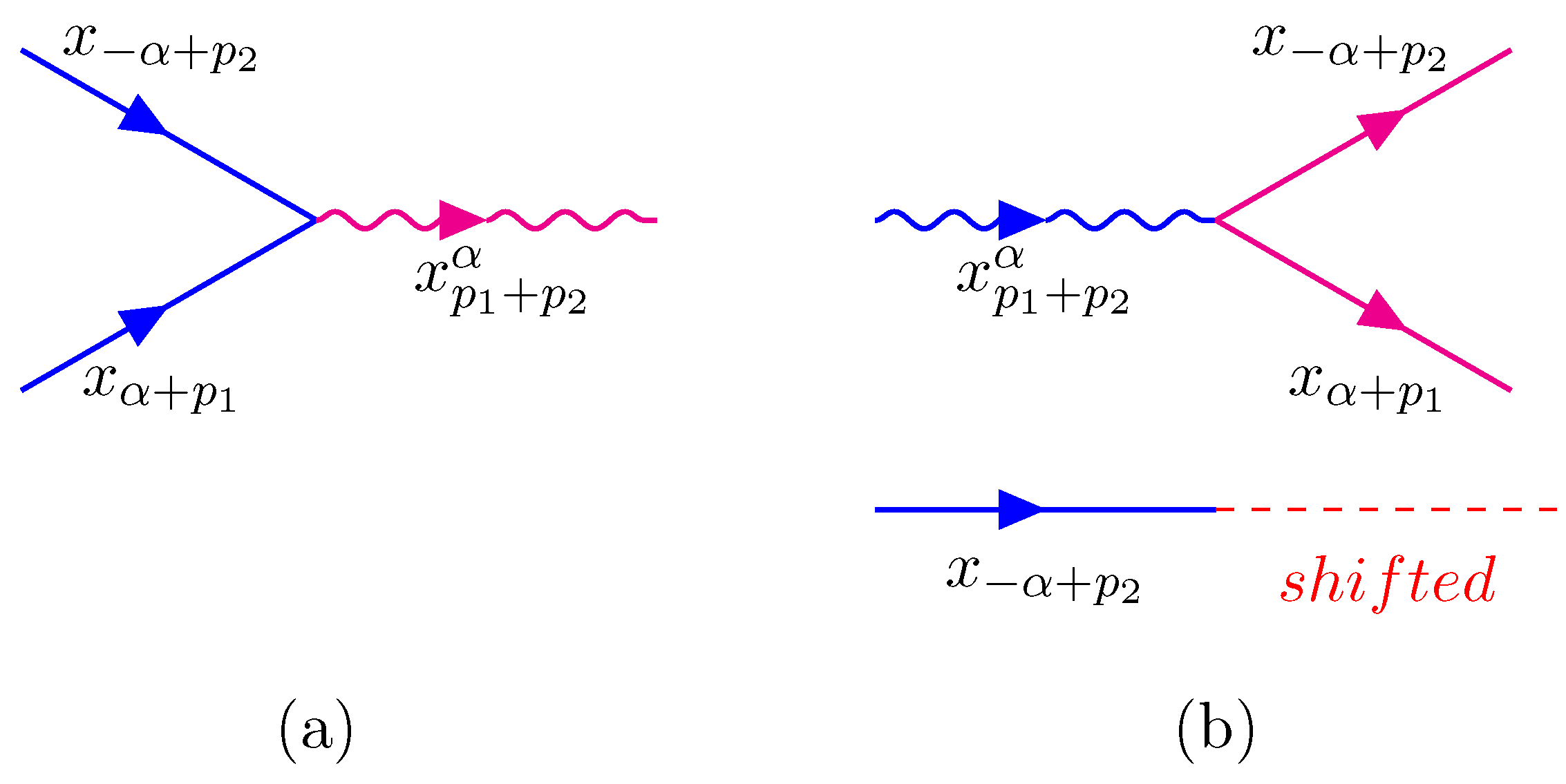 Symmetry 13 02289 g002