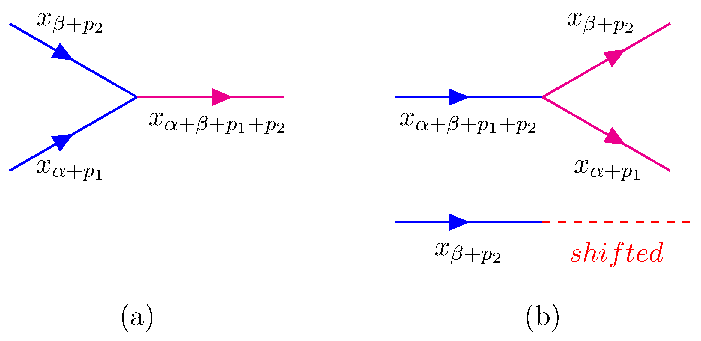 Symmetry 13 02289 g003