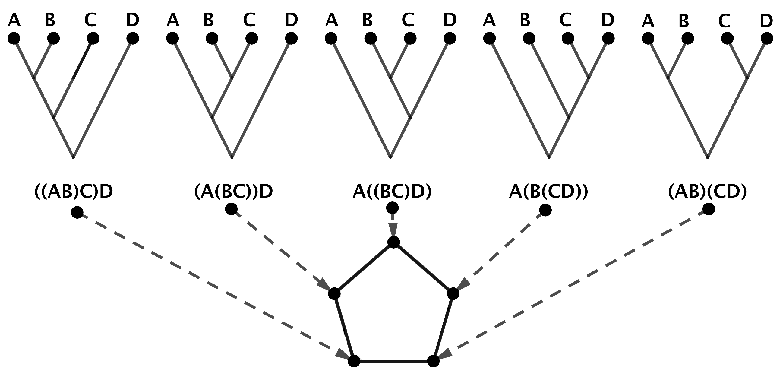 Symmetry 13 02289 g004
