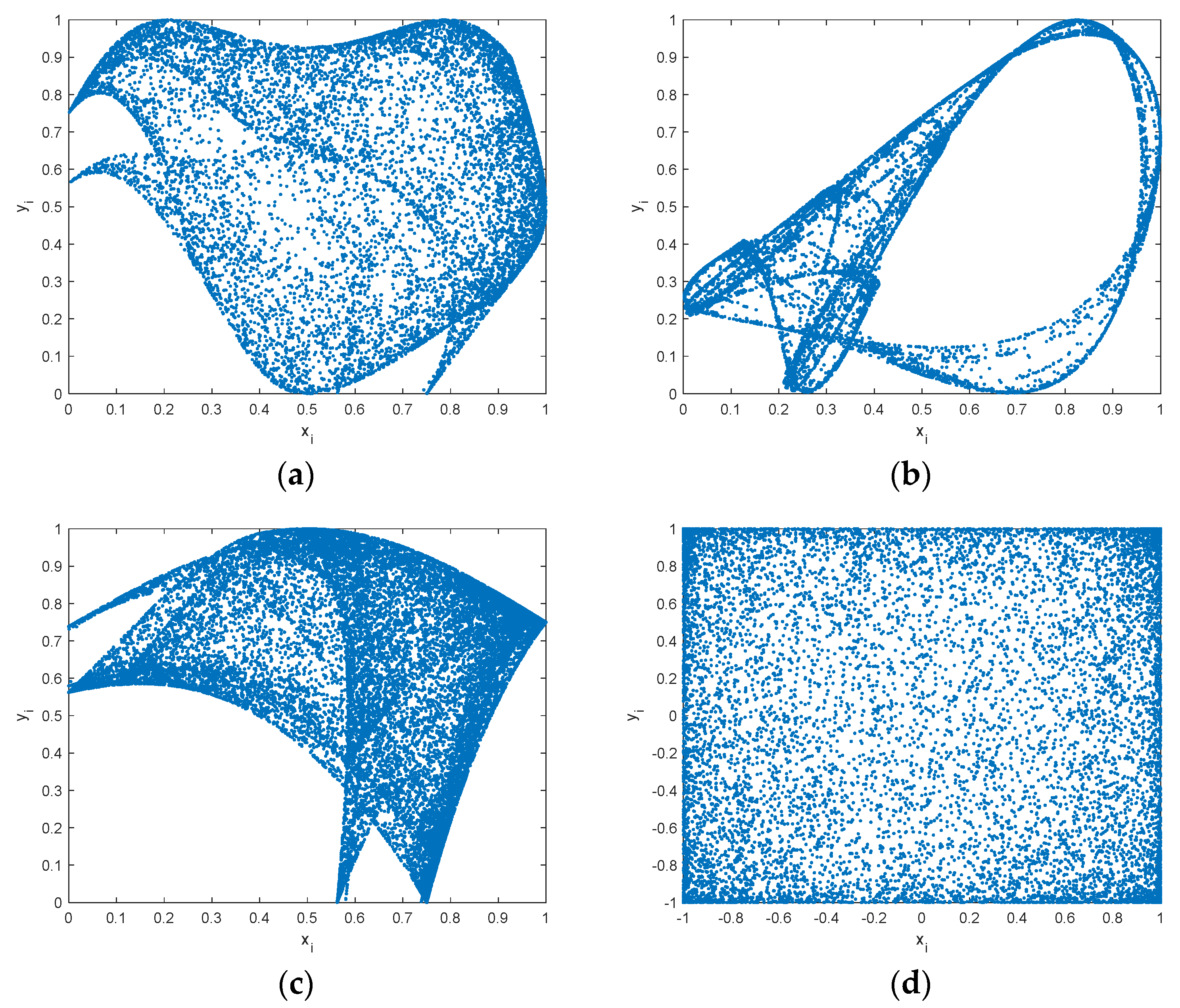 Symmetry 13 02290 g001
