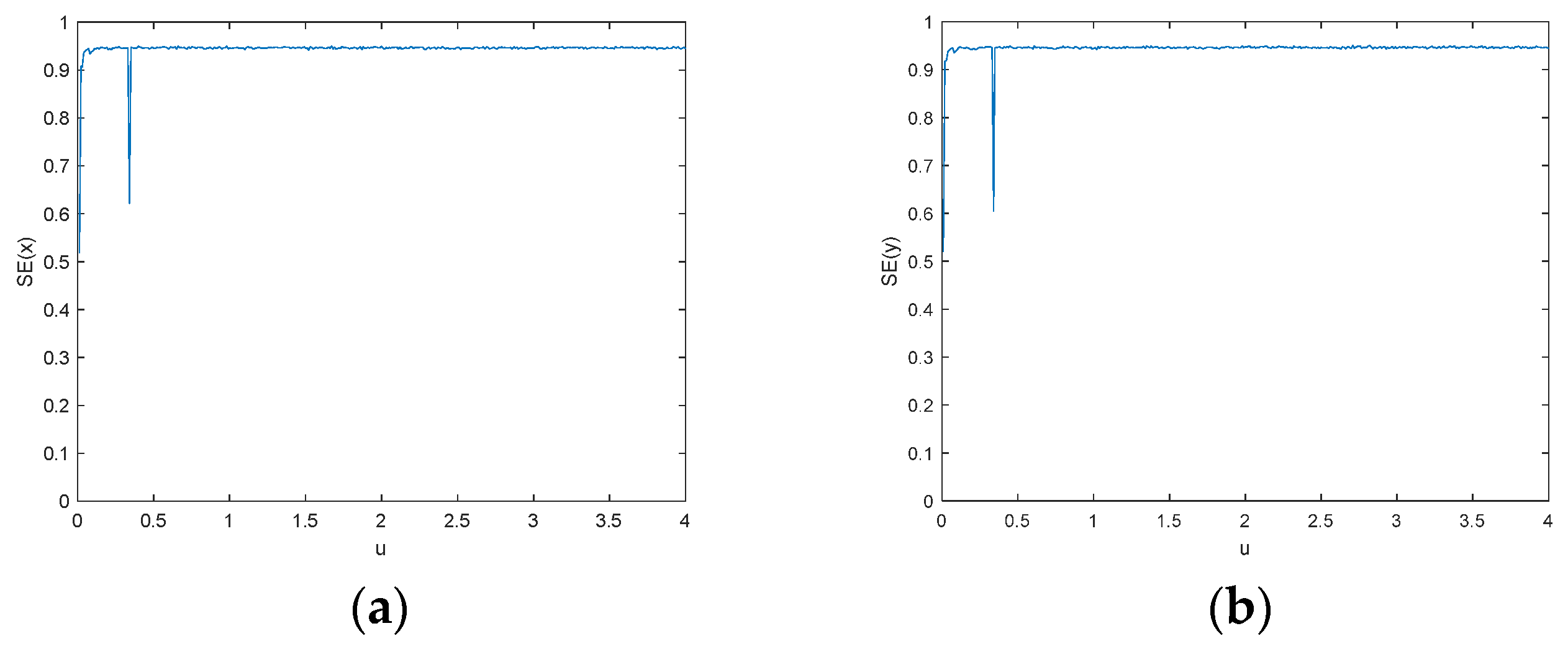 Symmetry 13 02290 g004a