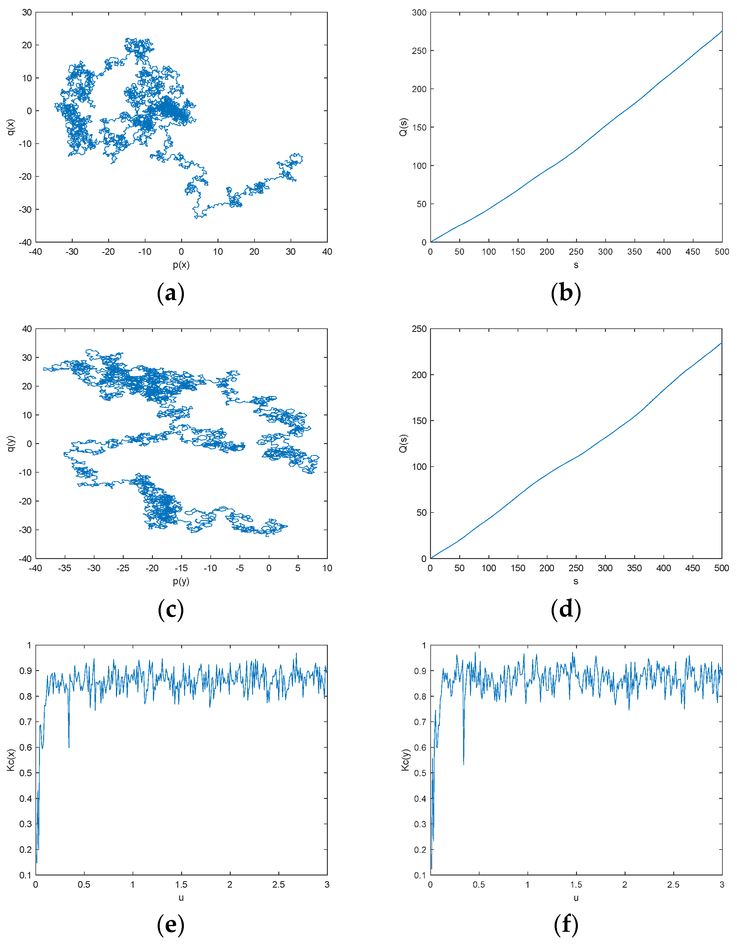 Symmetry 13 02290 g006